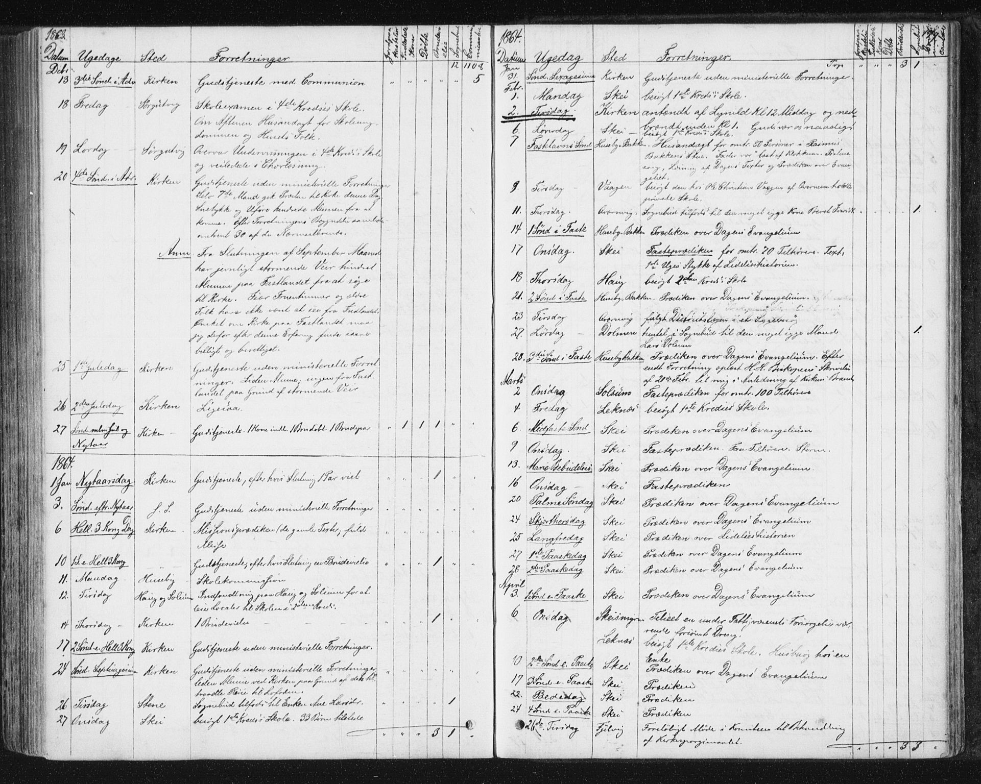 Ministerialprotokoller, klokkerbøker og fødselsregistre - Nord-Trøndelag, SAT/A-1458/788/L0696: Parish register (official) no. 788A03, 1863-1877, p. 179