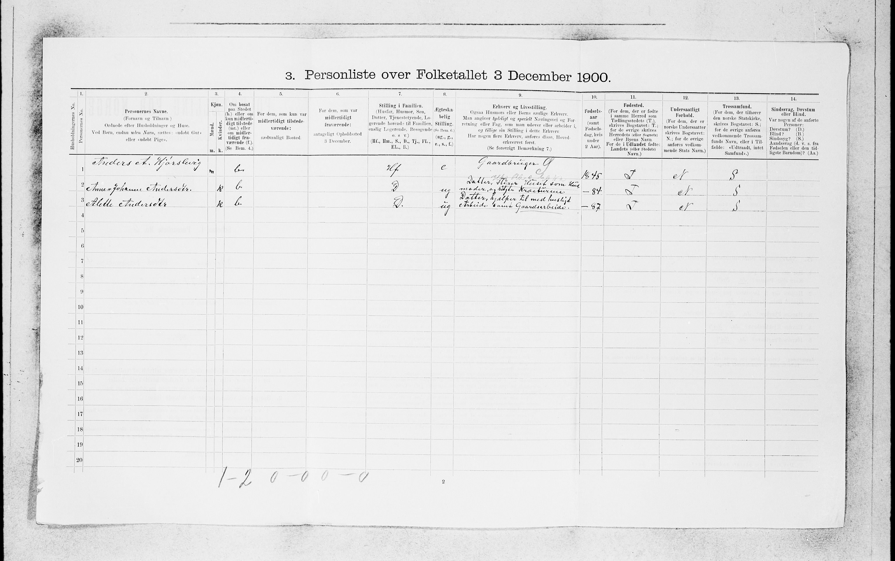 SAB, 1900 census for Kinn, 1900, p. 432