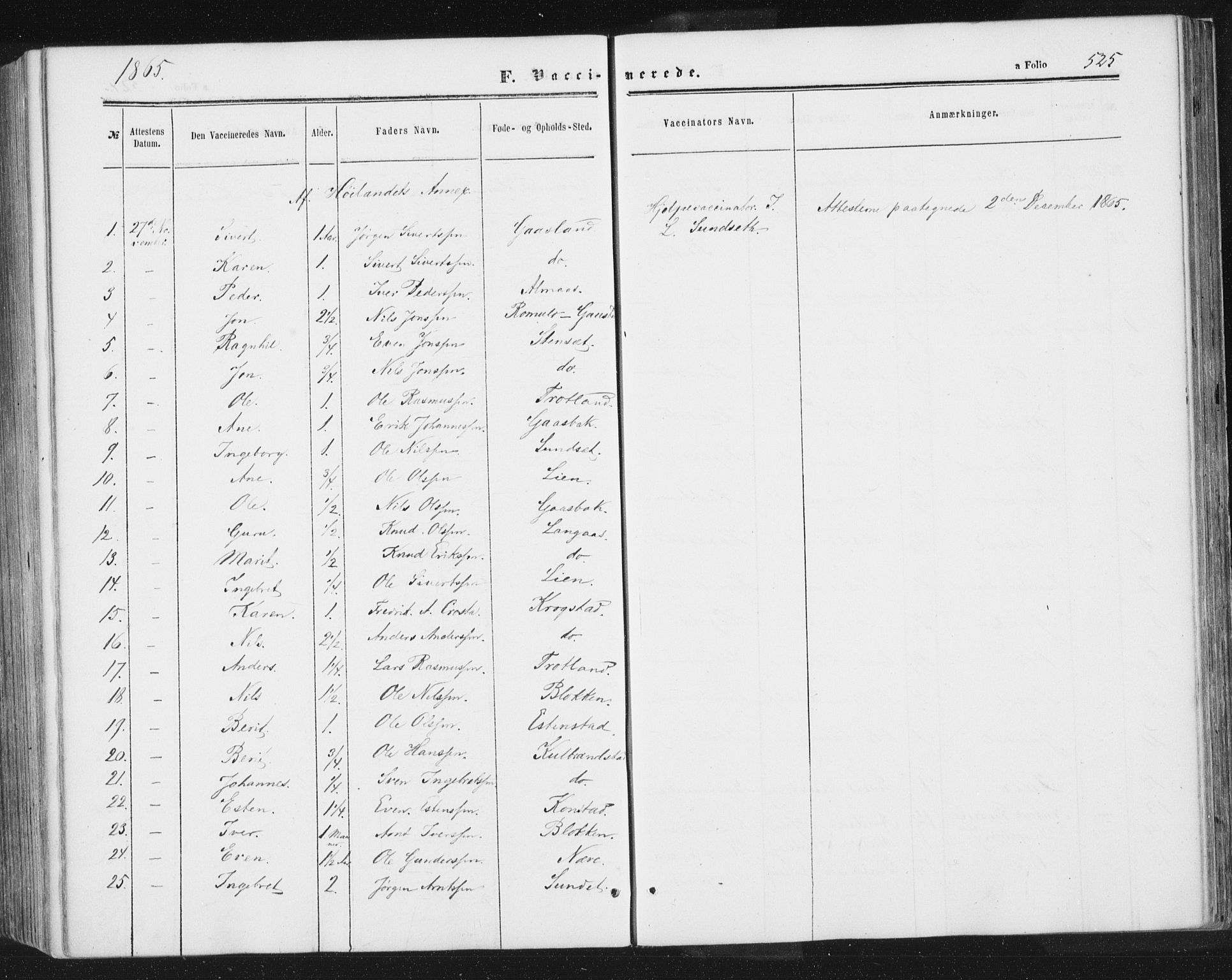 Ministerialprotokoller, klokkerbøker og fødselsregistre - Sør-Trøndelag, AV/SAT-A-1456/691/L1077: Parish register (official) no. 691A09, 1862-1873, p. 525