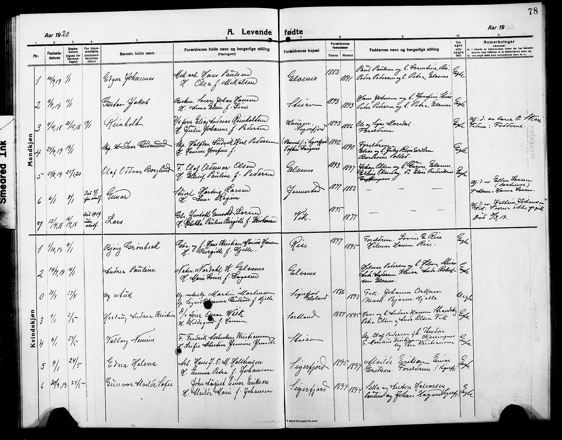 Ministerialprotokoller, klokkerbøker og fødselsregistre - Nordland, AV/SAT-A-1459/895/L1383: Parish register (copy) no. 895C05, 1913-1922, p. 78