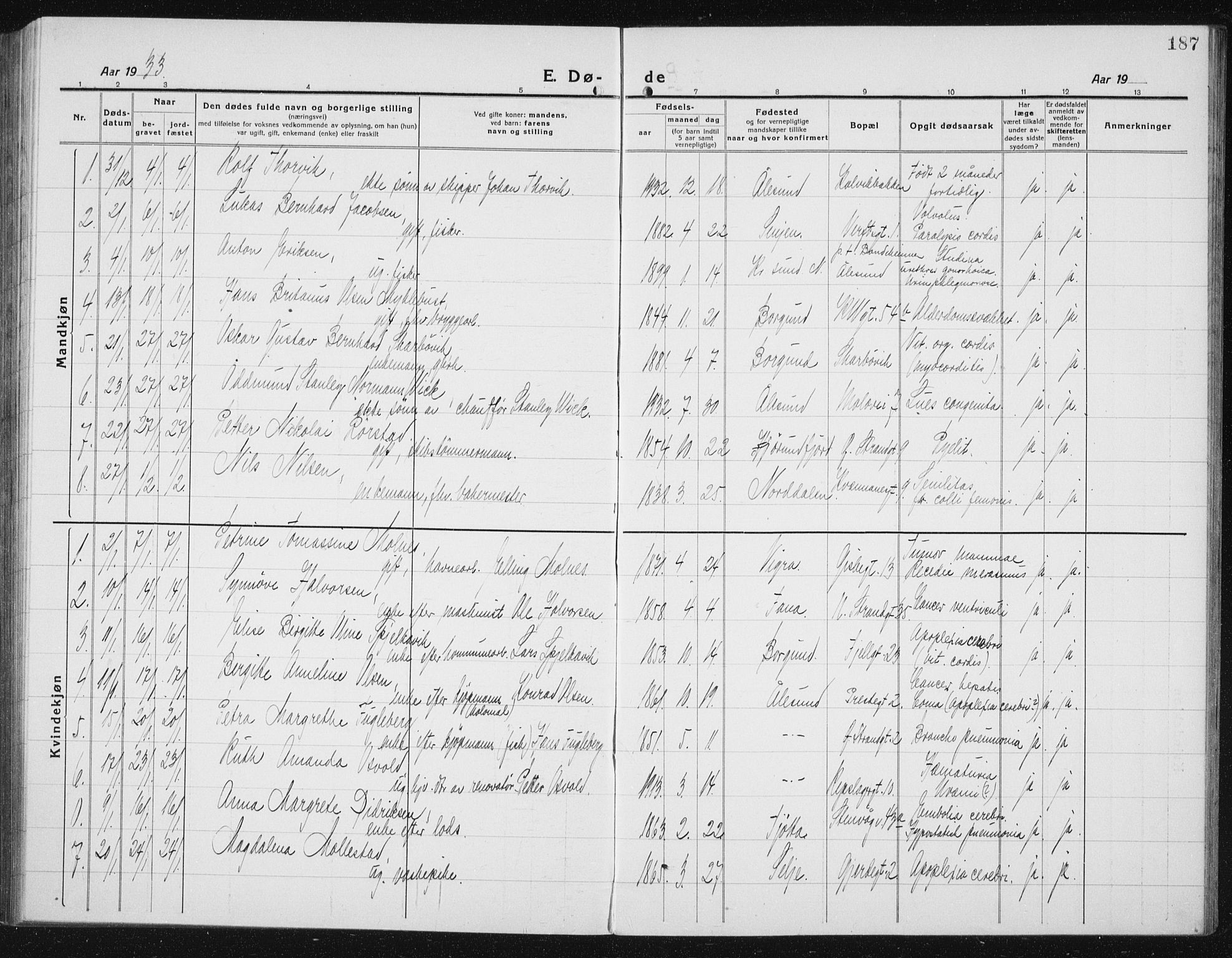 Ministerialprotokoller, klokkerbøker og fødselsregistre - Møre og Romsdal, AV/SAT-A-1454/529/L0474: Parish register (copy) no. 529C11, 1918-1938, p. 187