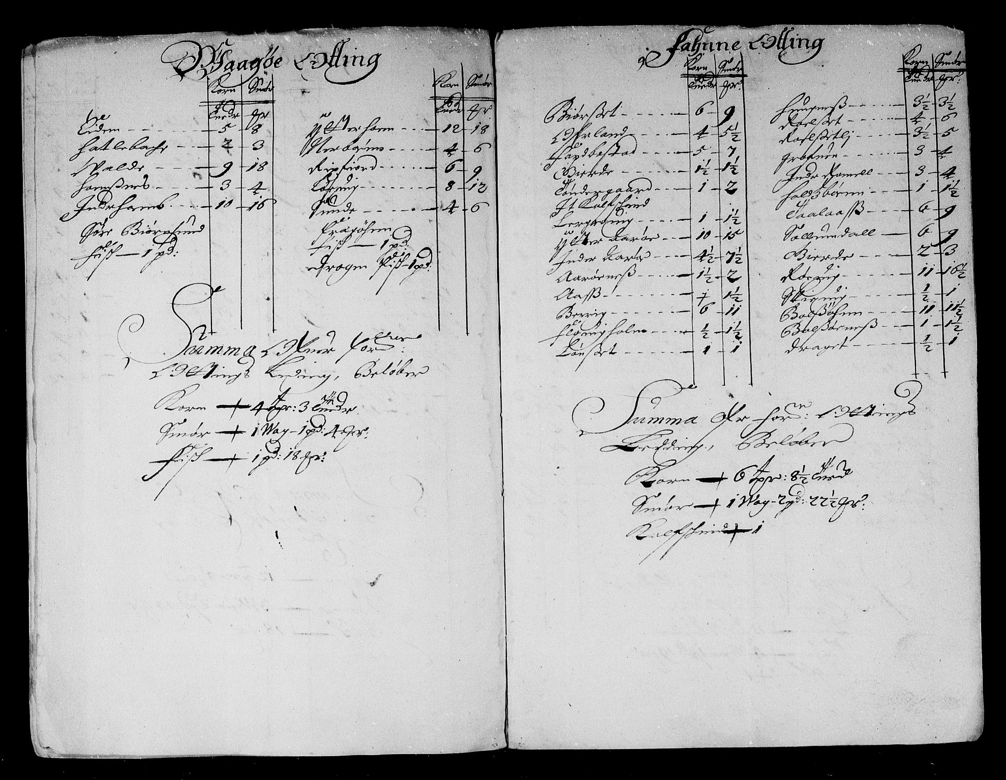 Rentekammeret inntil 1814, Reviderte regnskaper, Stiftamtstueregnskaper, Trondheim stiftamt og Nordland amt, AV/RA-EA-6044/R/Rg/L0081: Trondheim stiftamt og Nordland amt, 1685