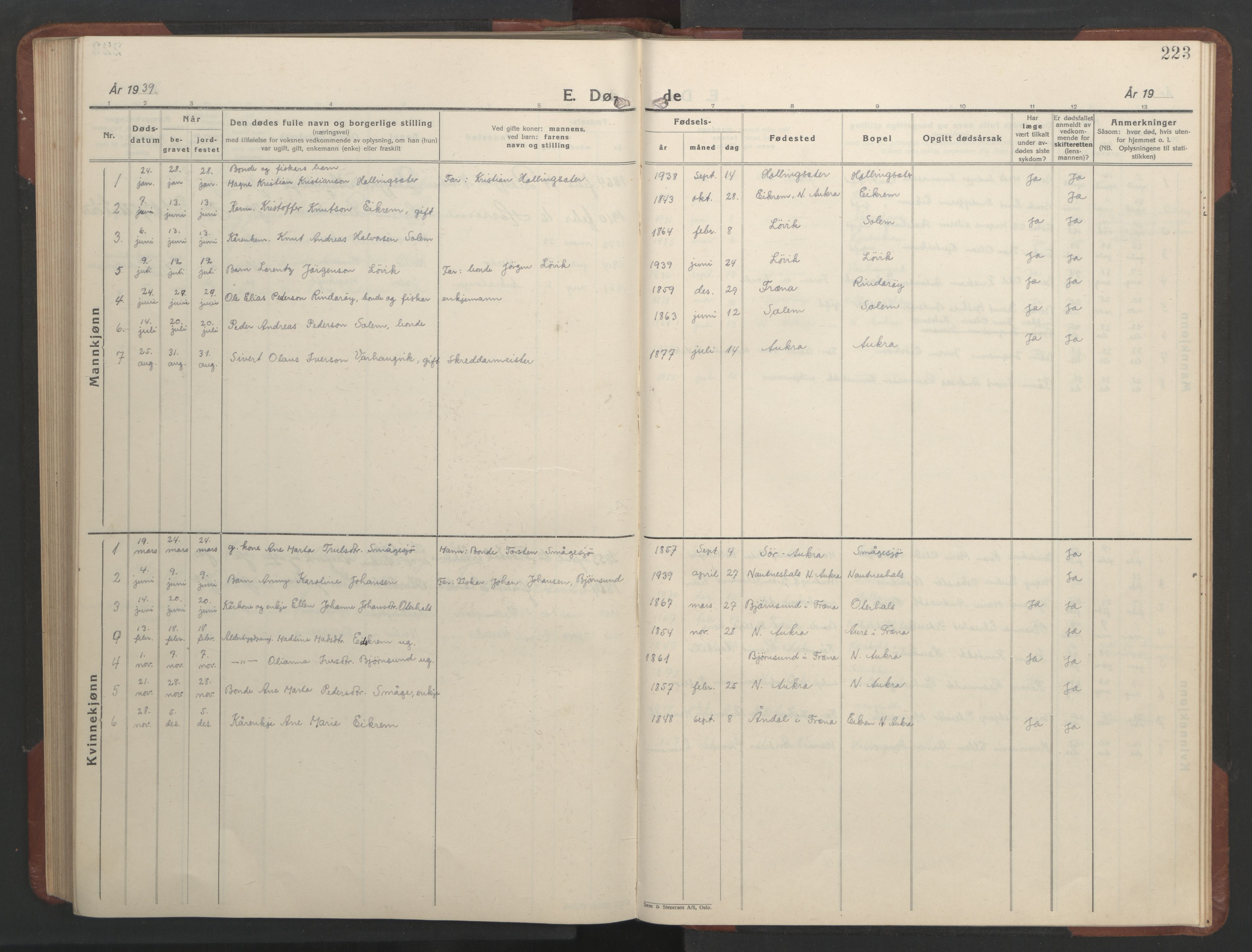 Ministerialprotokoller, klokkerbøker og fødselsregistre - Møre og Romsdal, SAT/A-1454/560/L0726: Parish register (copy) no. 560C03, 1928-1952, p. 223