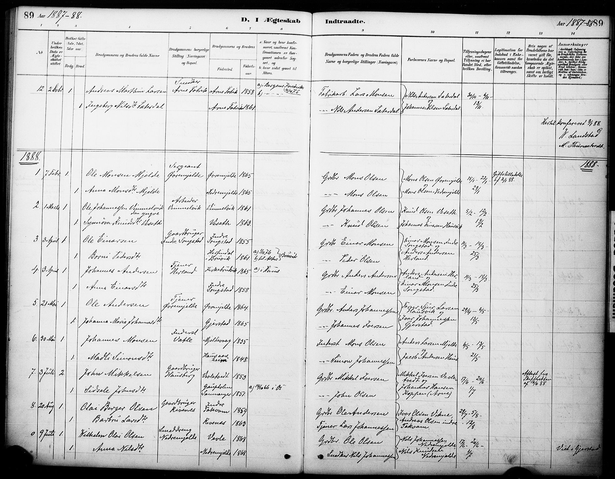 Haus sokneprestembete, AV/SAB-A-75601/H/Haa: Parish register (official) no. B 1, 1887-1898, p. 89