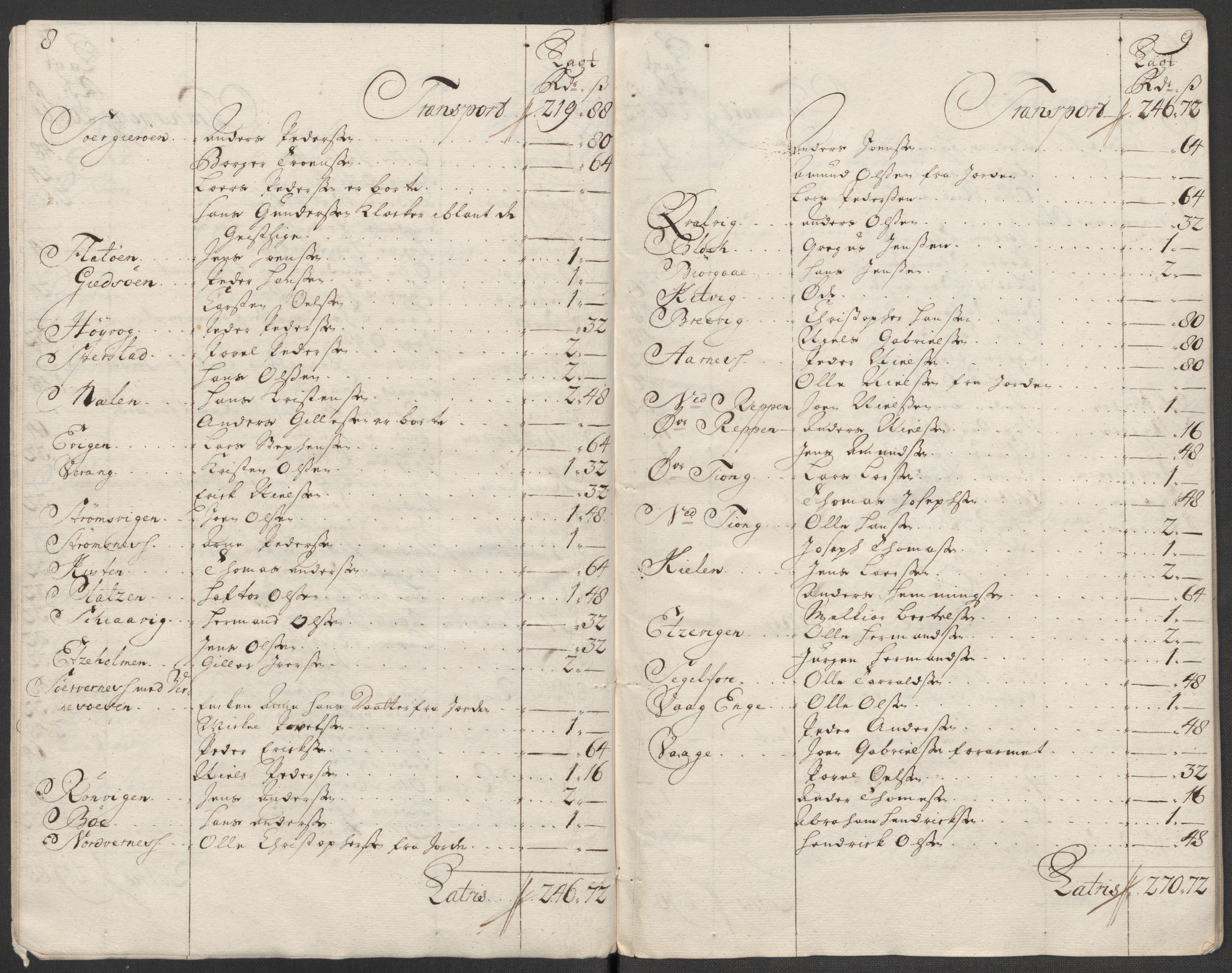Rentekammeret inntil 1814, Reviderte regnskaper, Fogderegnskap, AV/RA-EA-4092/R65/L4516: Fogderegnskap Helgeland, 1718, p. 137
