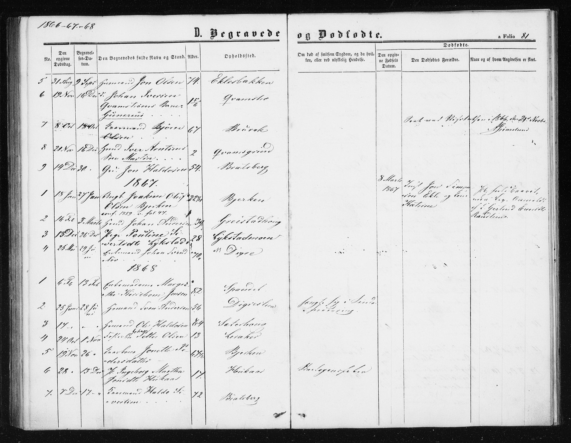 Ministerialprotokoller, klokkerbøker og fødselsregistre - Sør-Trøndelag, SAT/A-1456/608/L0333: Parish register (official) no. 608A02, 1862-1876, p. 81