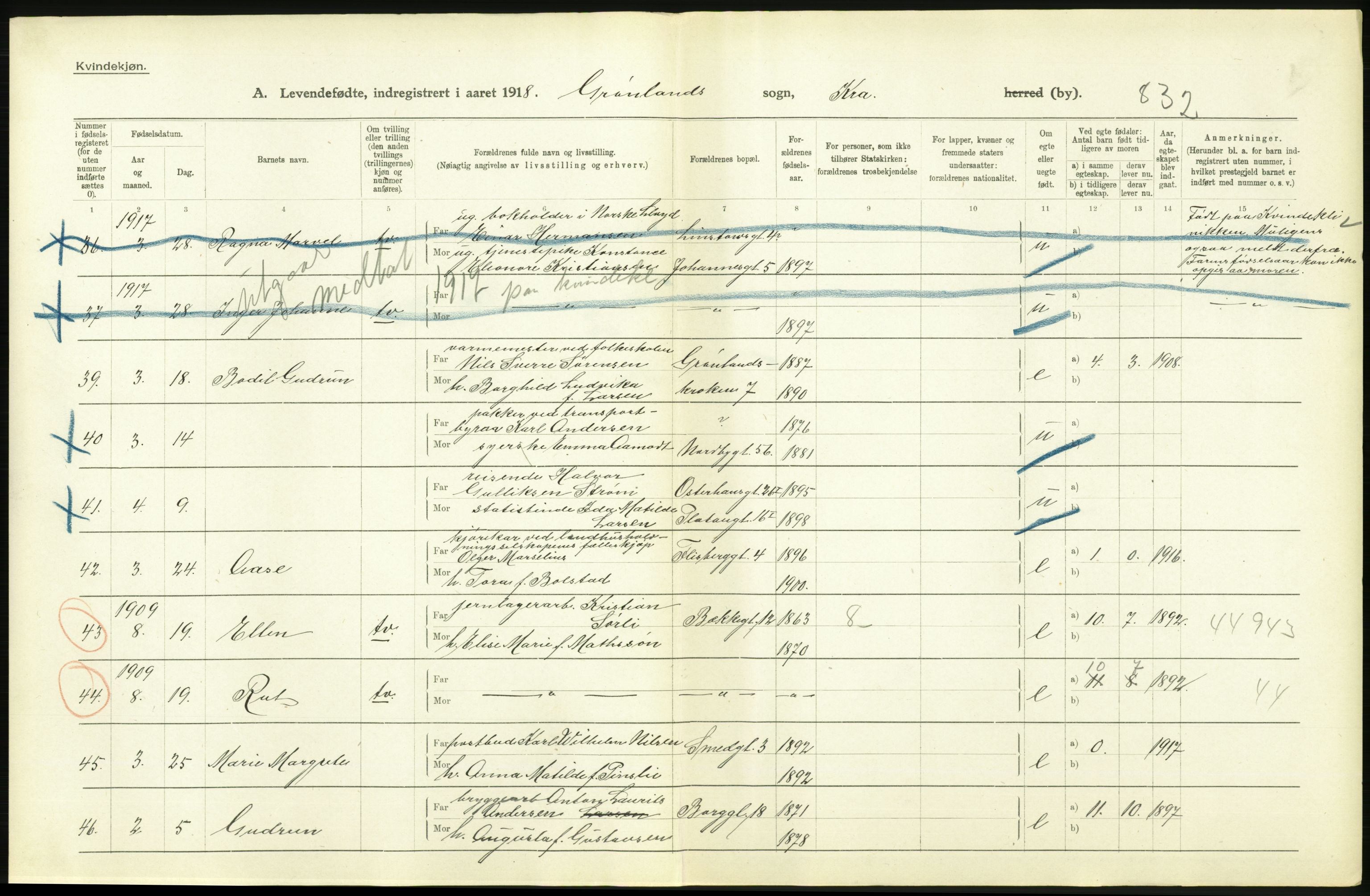 Statistisk sentralbyrå, Sosiodemografiske emner, Befolkning, RA/S-2228/D/Df/Dfb/Dfbh/L0007: Kristiania: Levendefødte menn og kvinner., 1918, p. 180