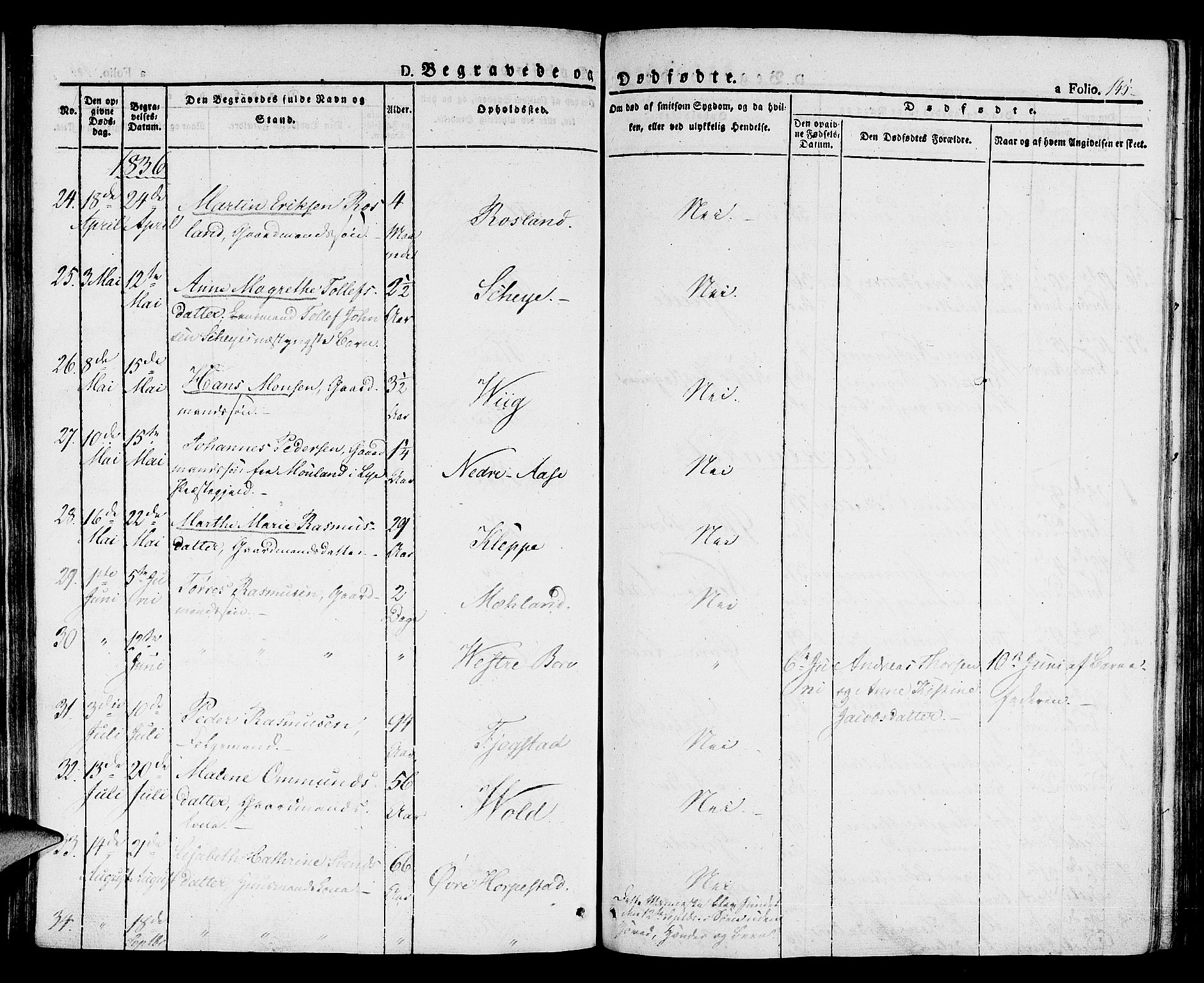 Klepp sokneprestkontor, AV/SAST-A-101803/001/3/30BA/L0003: Parish register (official) no. A 3, 1833-1842, p. 145