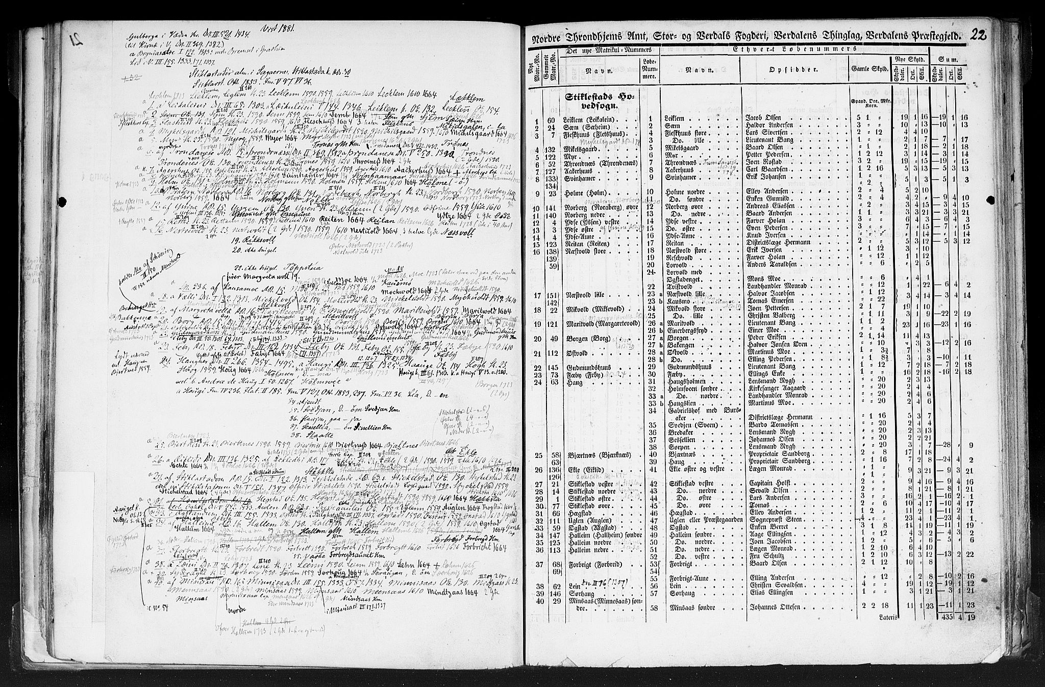 Rygh, AV/RA-PA-0034/F/Fb/L0015/0001: Matrikkelen for 1838 / Matrikkelen for 1838 - Nordre Trondhjems amt (Nord-Trøndelag fylke), 1838, p. 22a