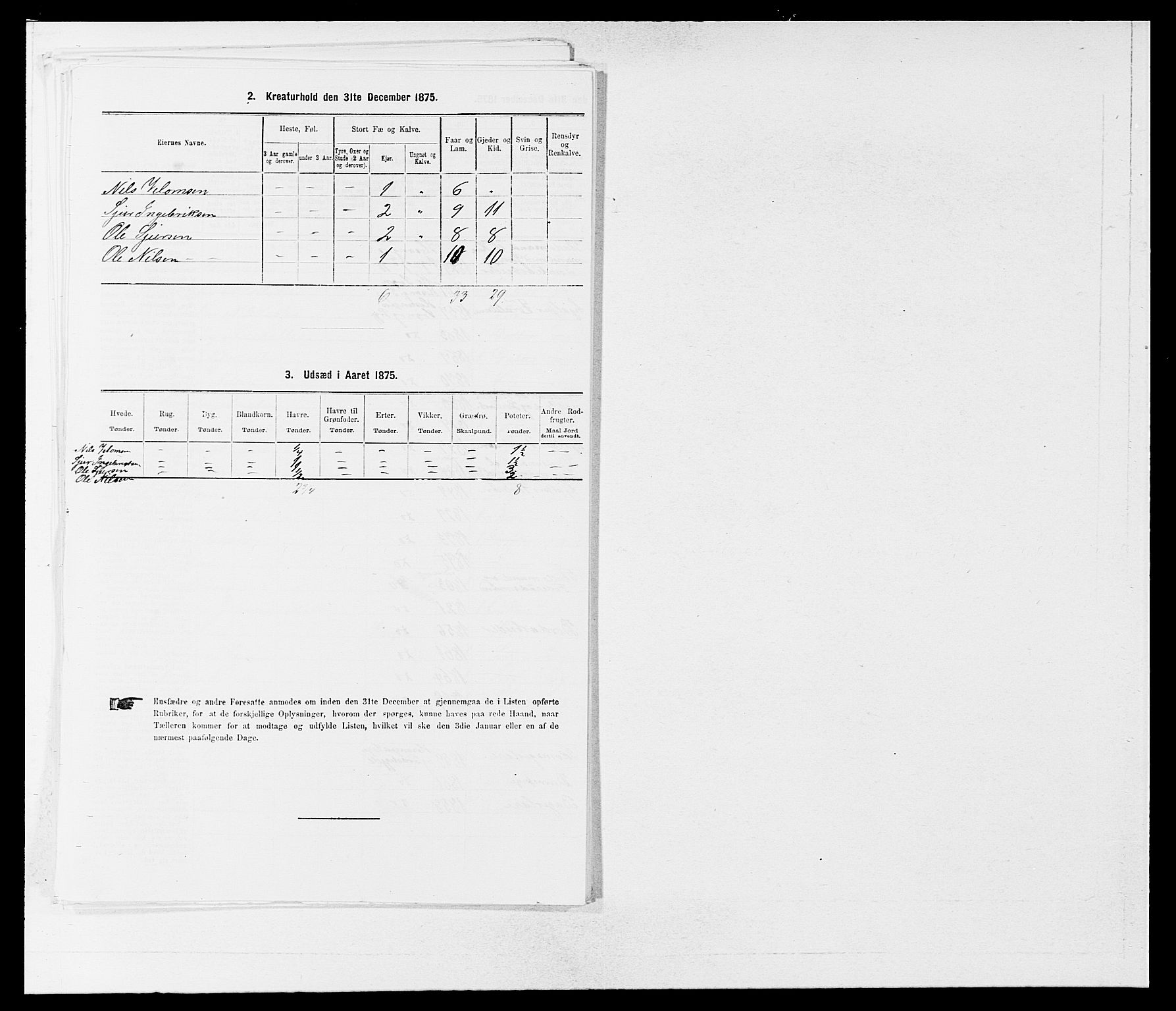 SAB, 1875 census for 1253P Hosanger, 1875, p. 421