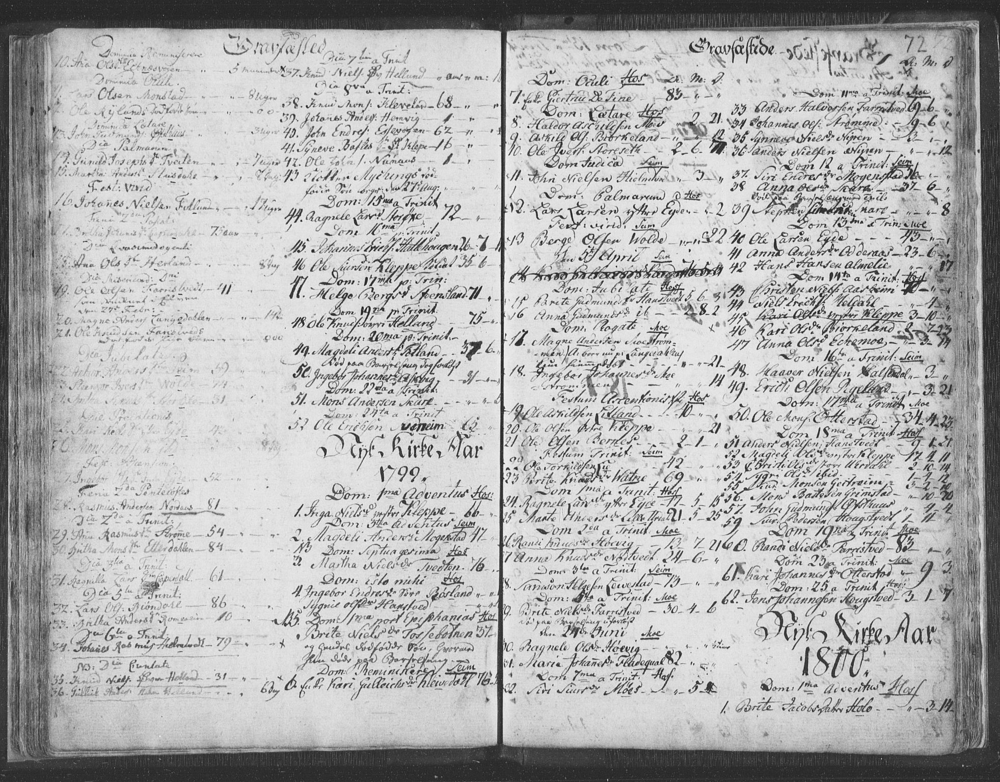 Hosanger sokneprestembete, AV/SAB-A-75801/H/Haa: Parish register (official) no. A 3, 1793-1811, p. 71b-72a