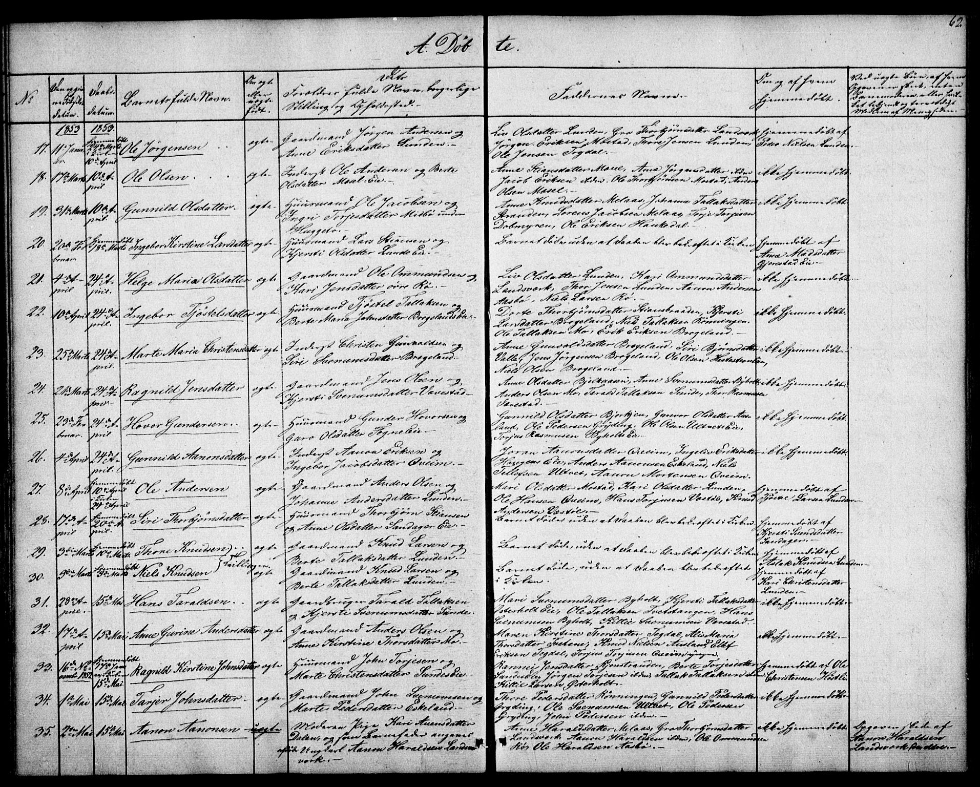 Gjerstad sokneprestkontor, SAK/1111-0014/F/Fa/Faa/L0006: Parish register (official) no. A 6, 1841-1857, p. 62