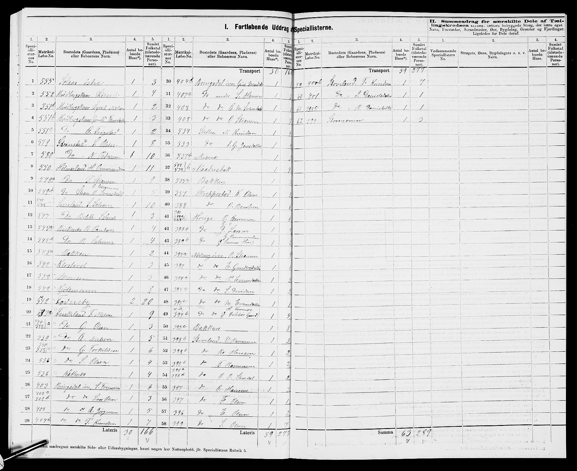 SAK, 1875 census for 1020P Holum, 1875, p. 25