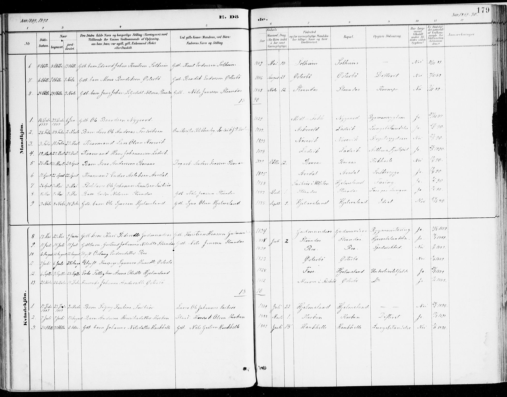 Lavik sokneprestembete, AV/SAB-A-80901: Parish register (official) no. B 1, 1882-1908, p. 179