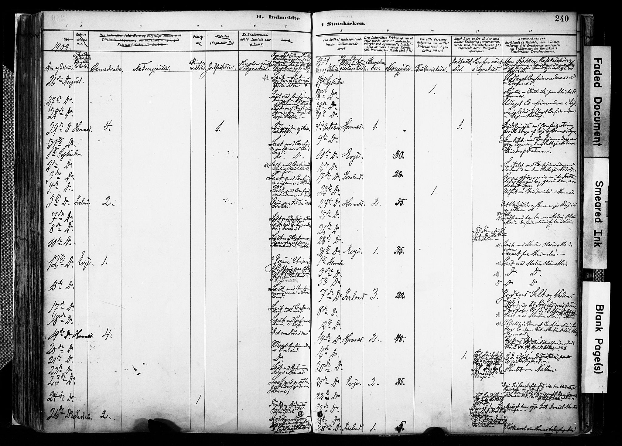 Evje sokneprestkontor, AV/SAK-1111-0008/F/Fa/Faa/L0007: Parish register (official) no. A 7, 1884-1909, p. 240