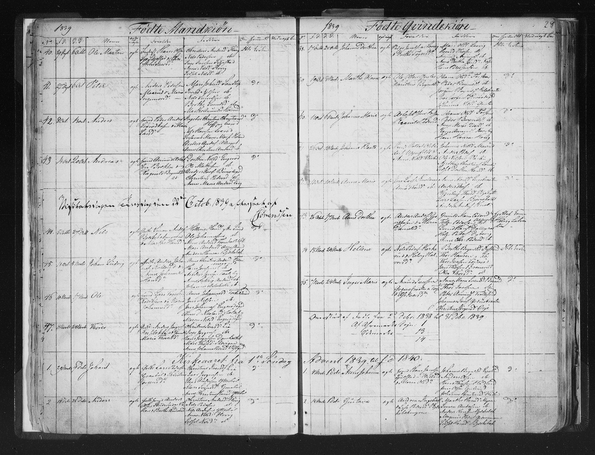 Aremark prestekontor Kirkebøker, SAO/A-10899/F/Fc/L0002: Parish register (official) no. III 2, 1834-1849, p. 28