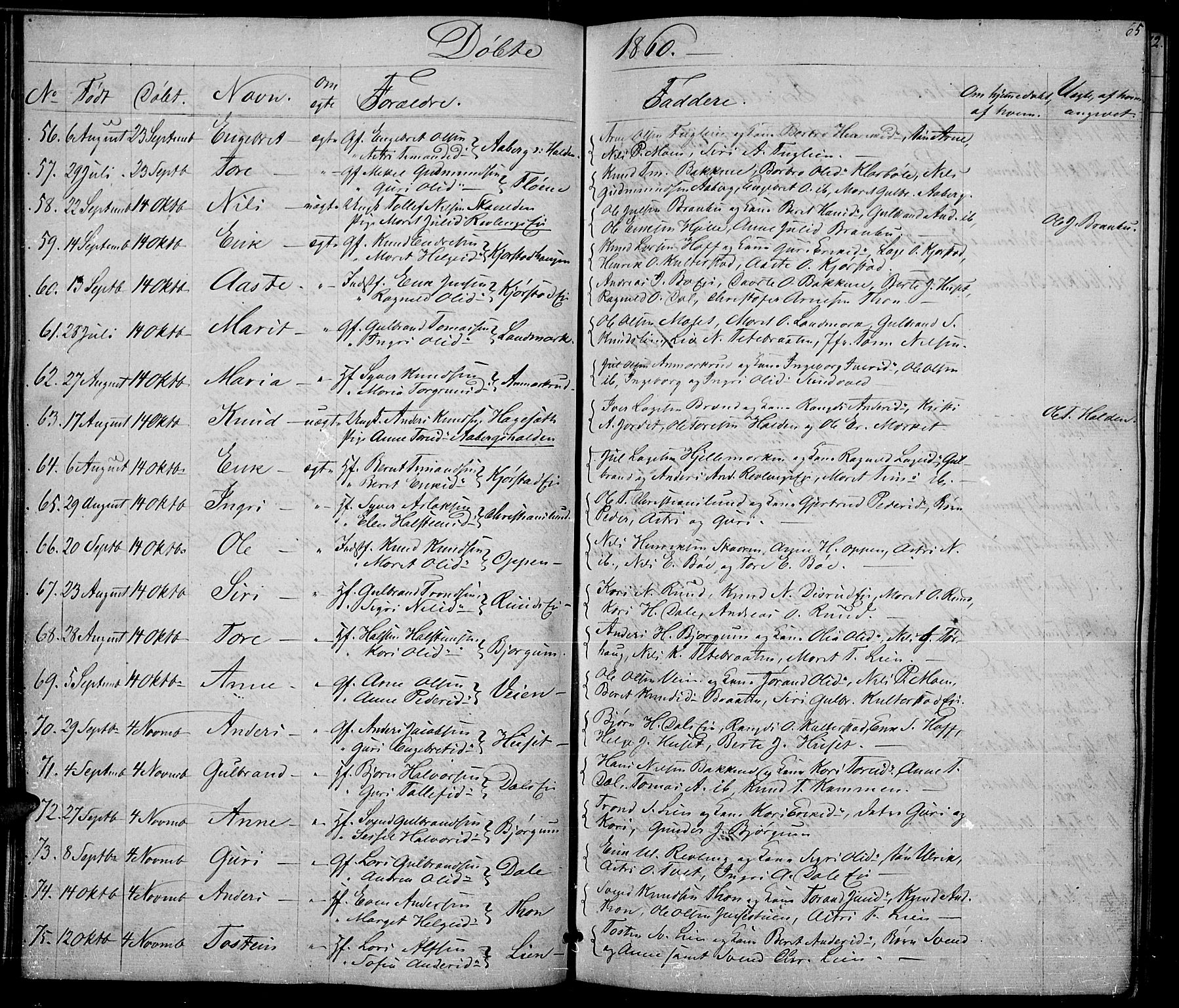 Nord-Aurdal prestekontor, SAH/PREST-132/H/Ha/Hab/L0002: Parish register (copy) no. 2, 1842-1877, p. 65