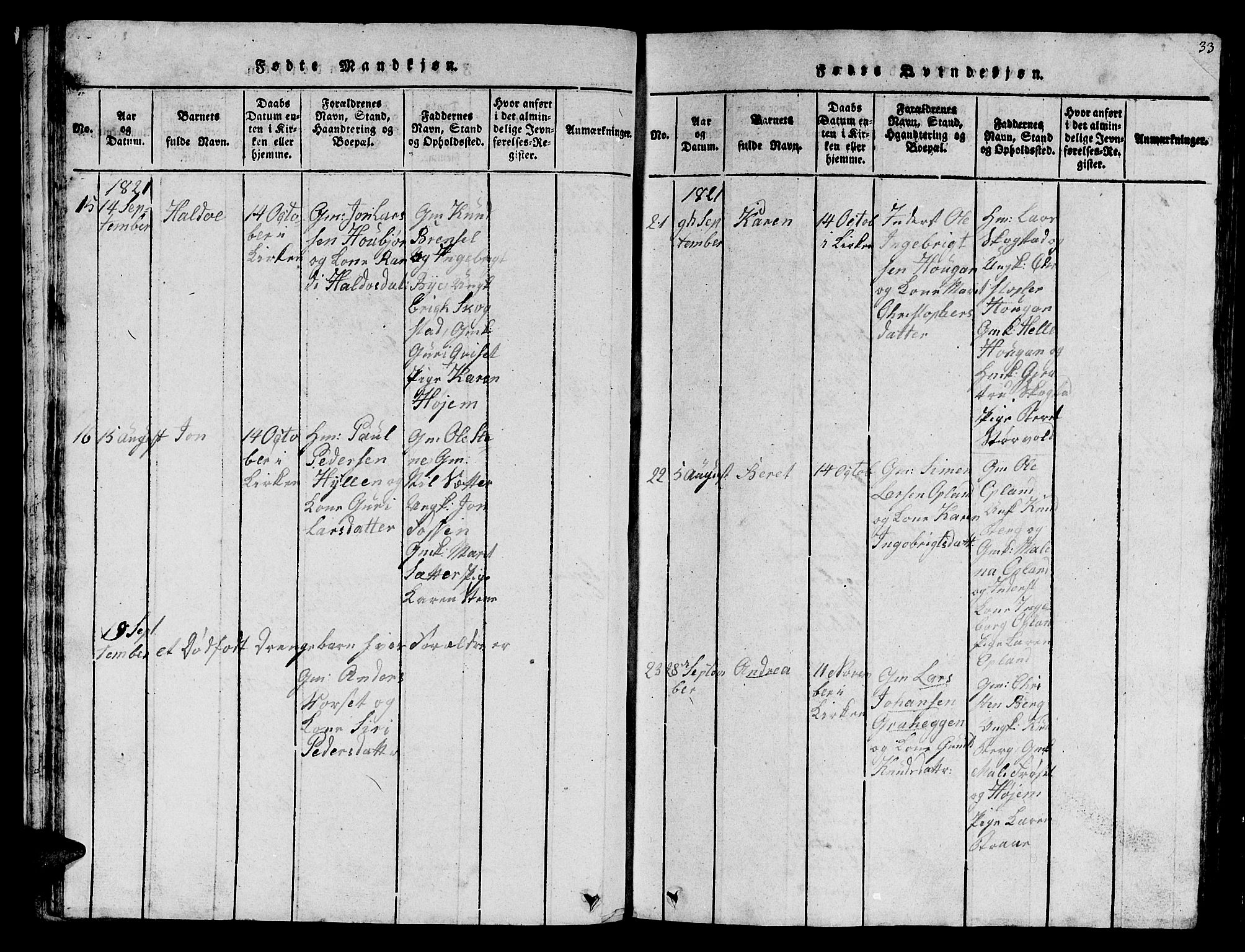 Ministerialprotokoller, klokkerbøker og fødselsregistre - Sør-Trøndelag, AV/SAT-A-1456/612/L0385: Parish register (copy) no. 612C01, 1816-1845, p. 33