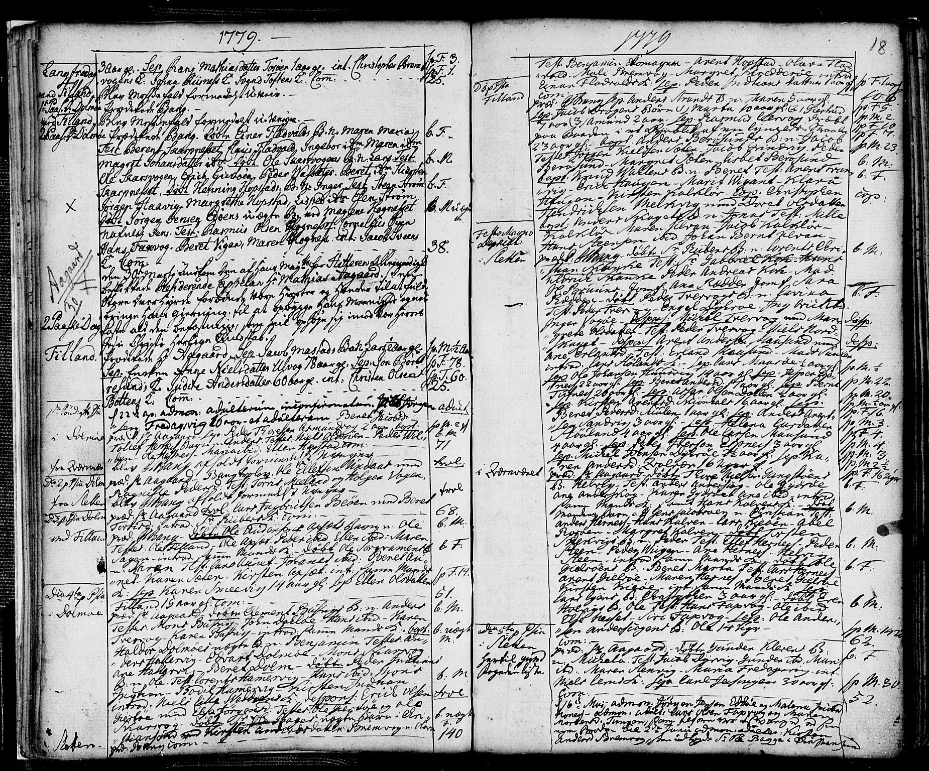 Ministerialprotokoller, klokkerbøker og fødselsregistre - Sør-Trøndelag, SAT/A-1456/634/L0526: Parish register (official) no. 634A02, 1775-1818, p. 18