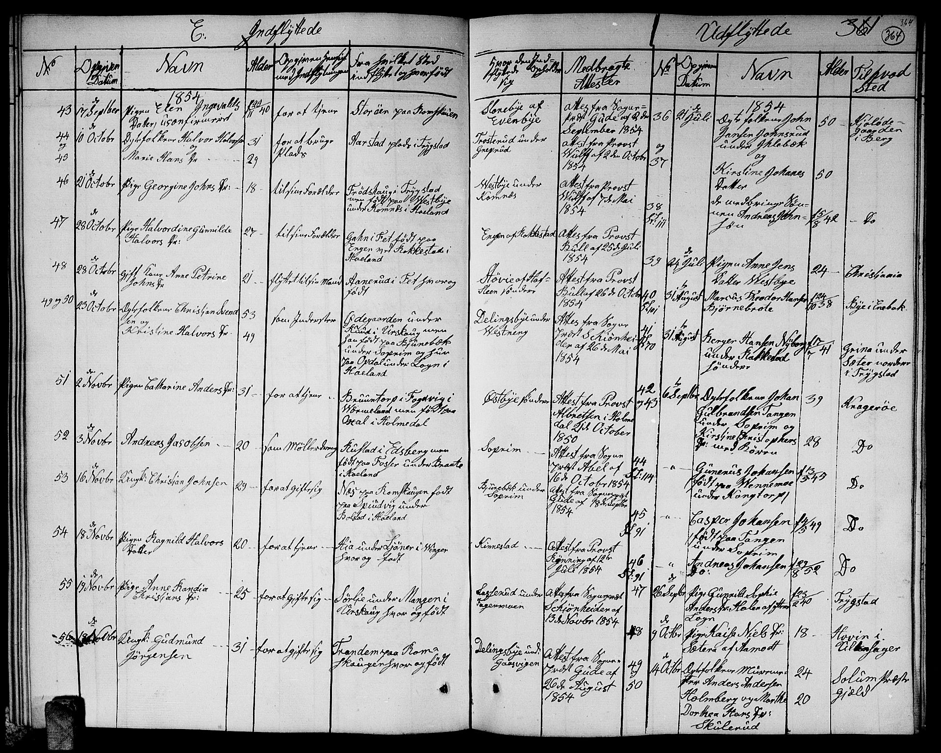 Høland prestekontor Kirkebøker, SAO/A-10346a/G/Ga/L0004: Parish register (copy) no. I 4, 1854-1862, p. 364