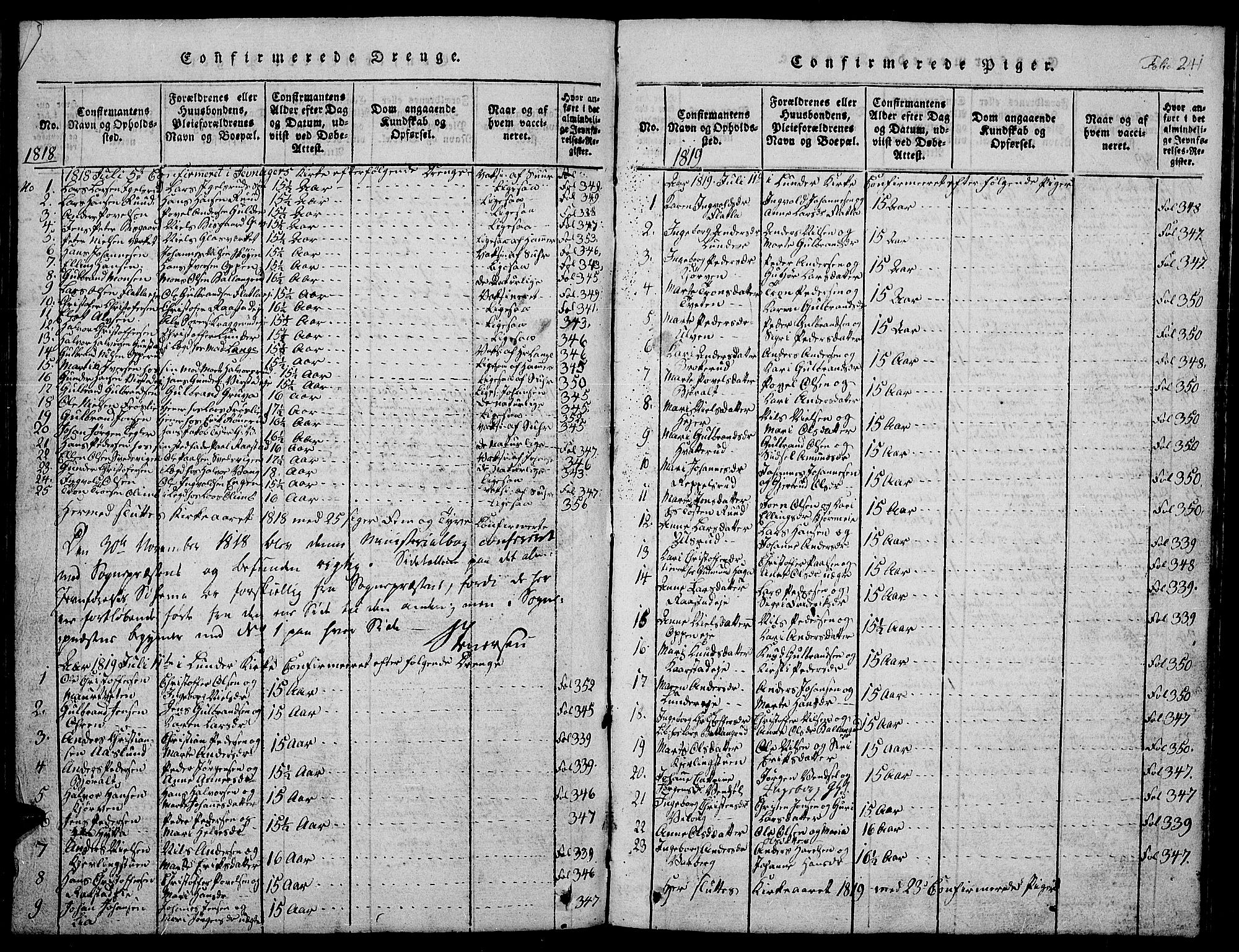 Jevnaker prestekontor, SAH/PREST-116/H/Ha/Hab/L0001: Parish register (copy) no. 1, 1815-1837, p. 241