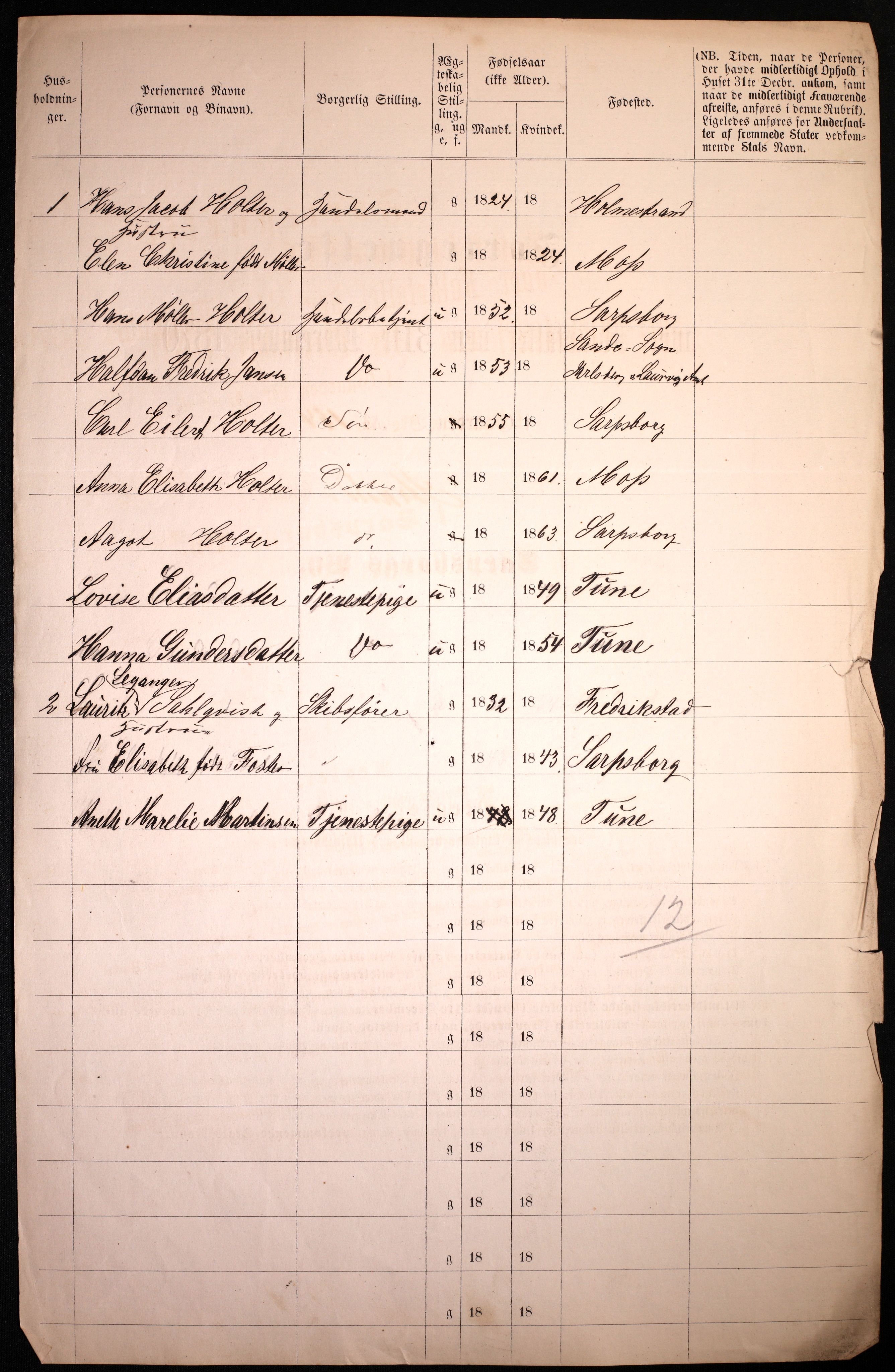 RA, 1870 census for 0102 Sarpsborg, 1870, p. 566