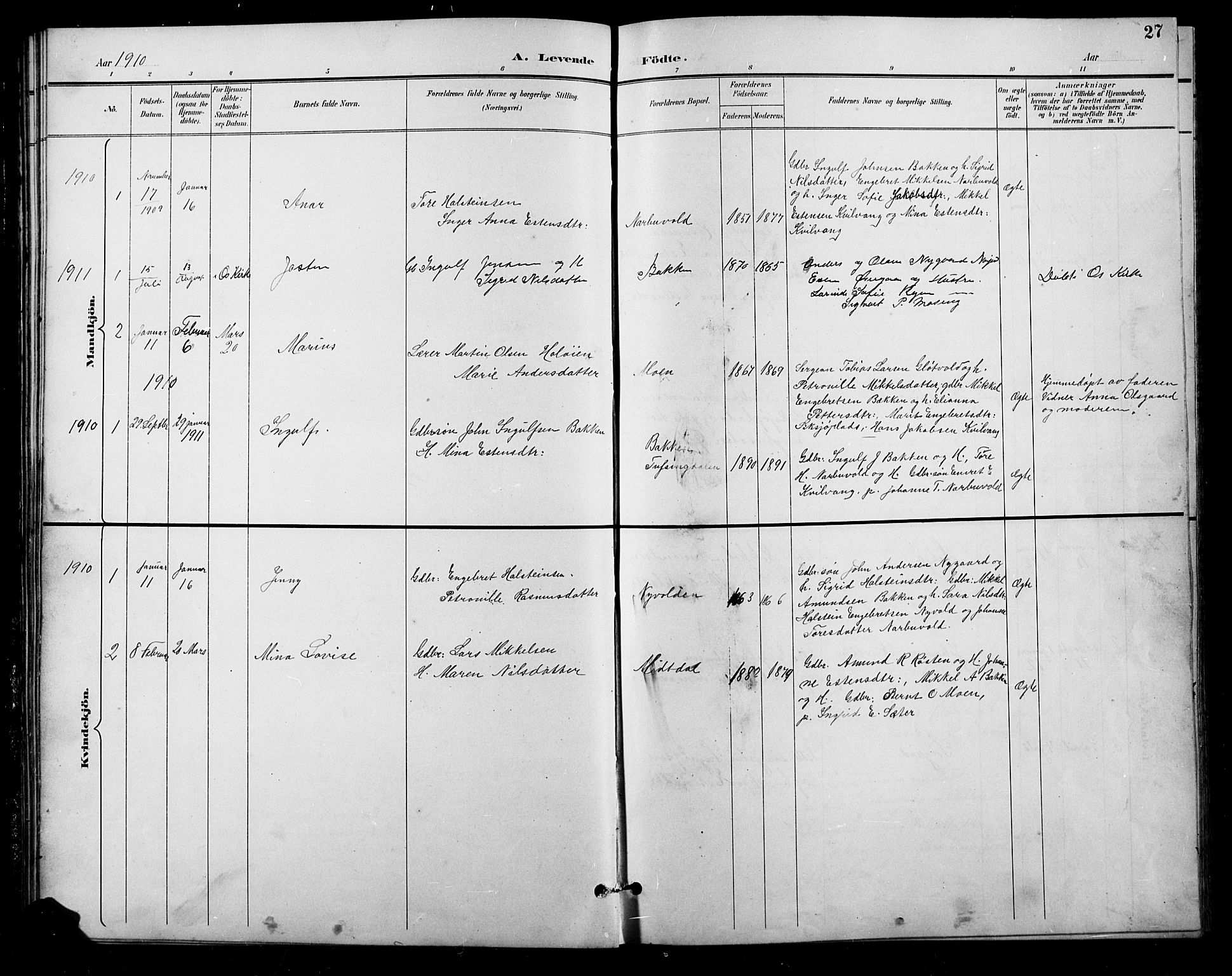 Tolga prestekontor, SAH/PREST-062/L/L0011: Parish register (copy) no. 11, 1894-1925, p. 27