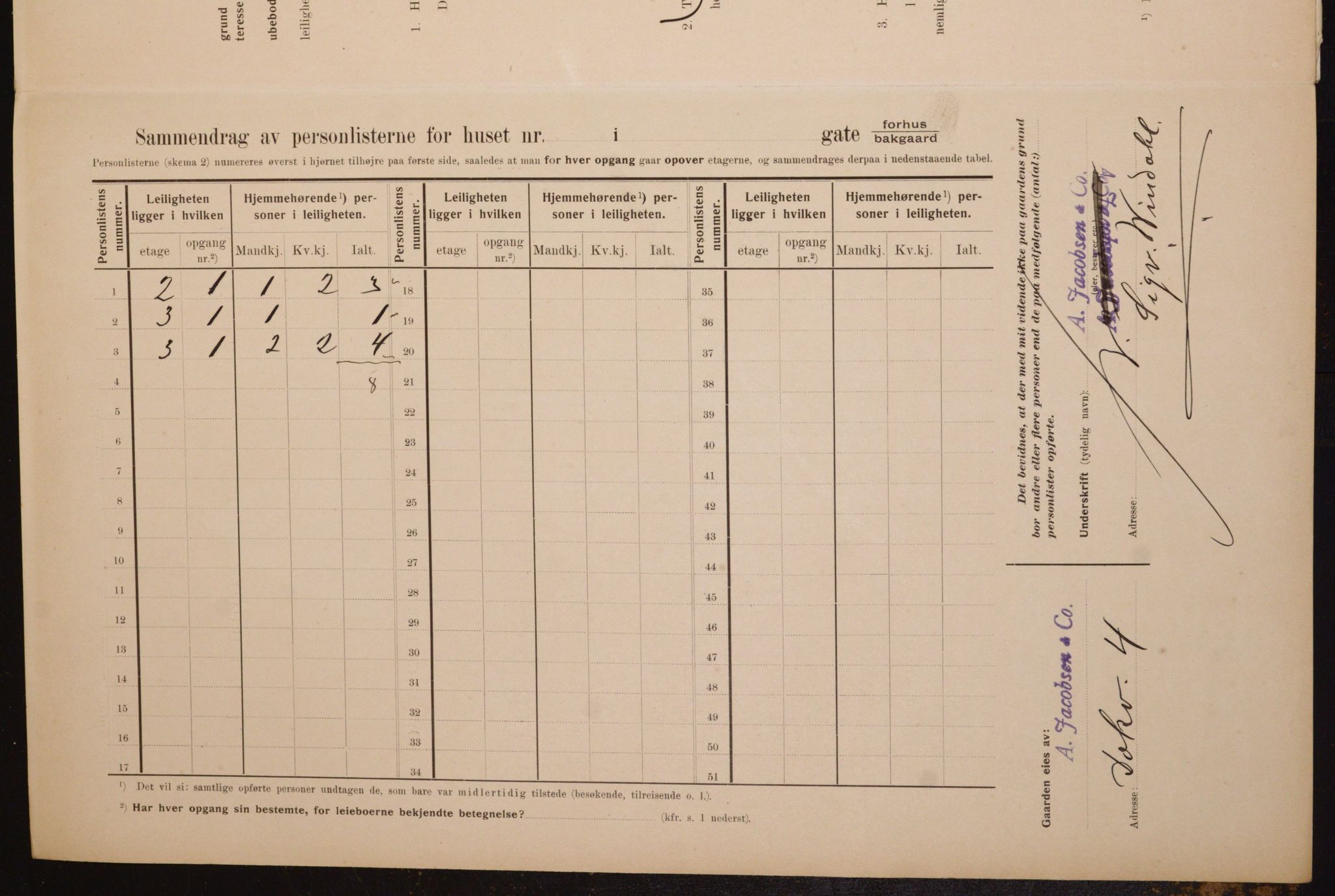 OBA, Municipal Census 1910 for Kristiania, 1910, p. 15164