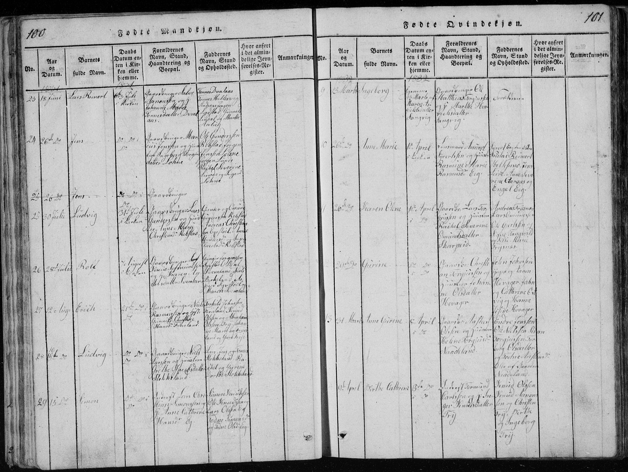 Søgne sokneprestkontor, SAK/1111-0037/F/Fb/Fbb/L0002: Parish register (copy) no. B 2, 1821-1838, p. 100-101