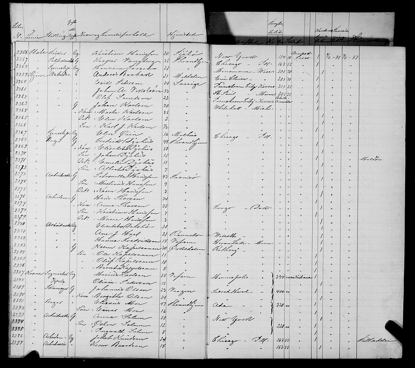 Trondheim politikammer, AV/SAT-A-1887/1/32/L0006: Emigrantprotokoll VI, 1882-1885