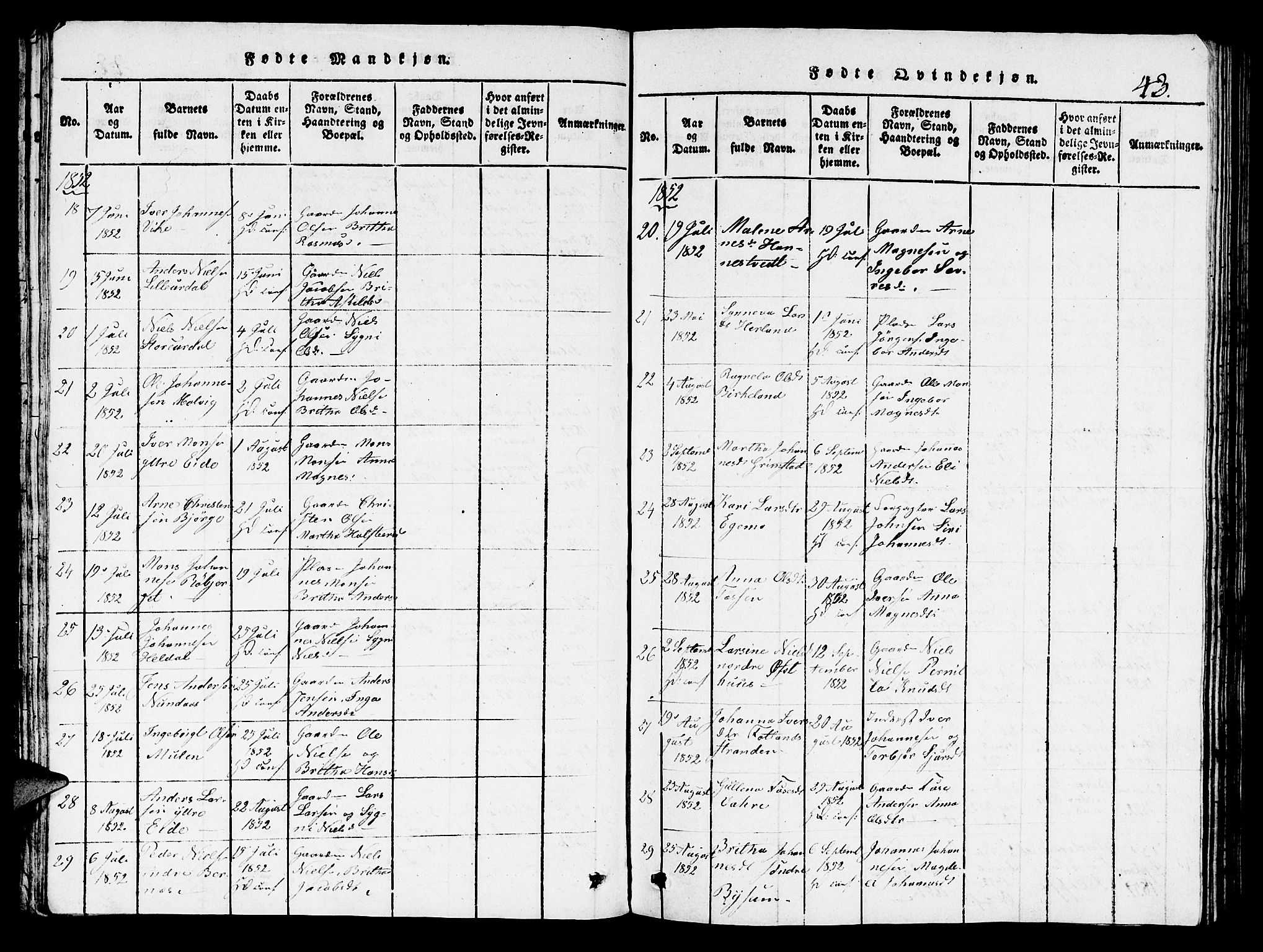 Hosanger sokneprestembete, SAB/A-75801/H/Hab: Parish register (copy) no. A 1 /1, 1816-1856, p. 43