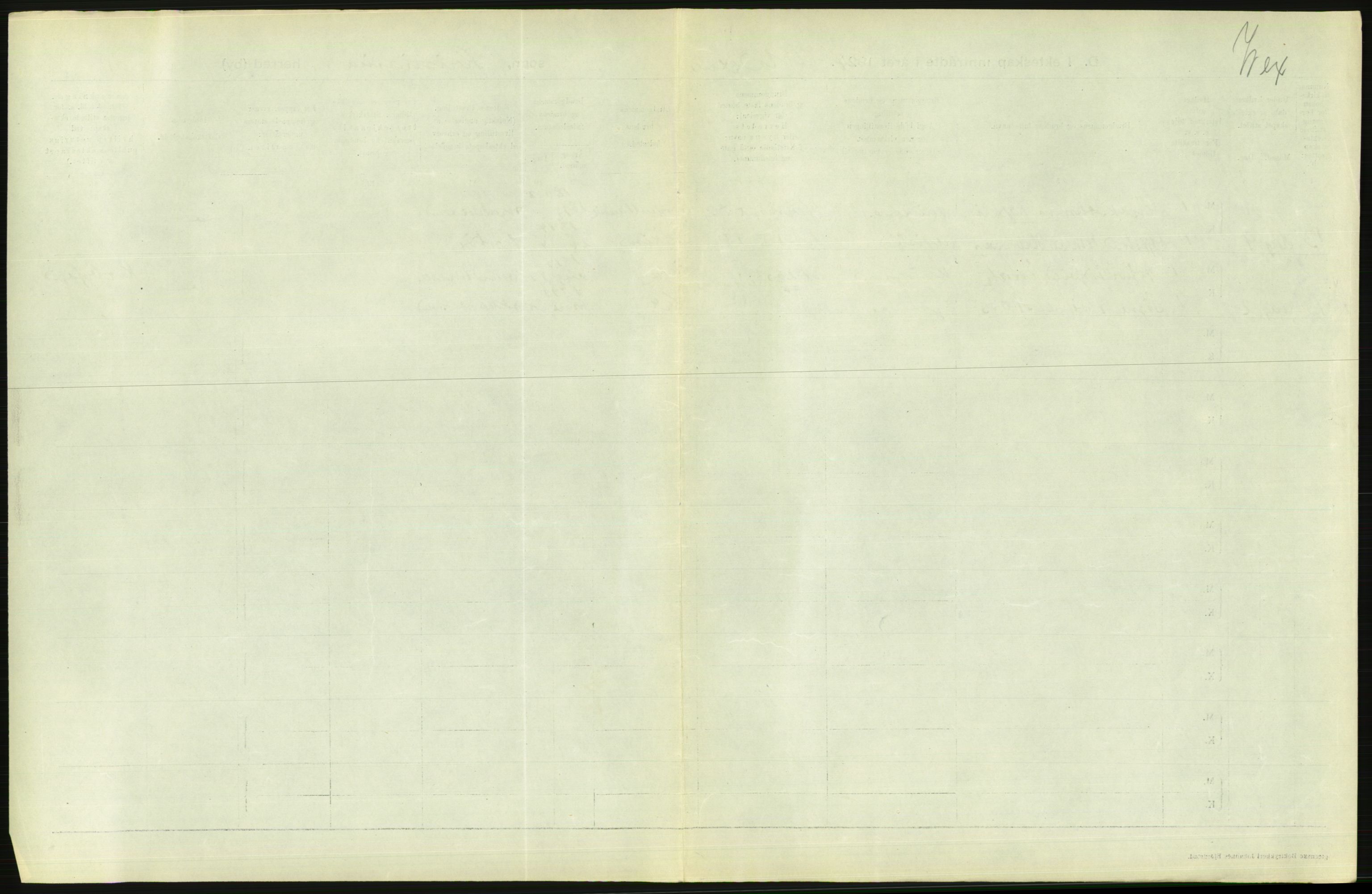Statistisk sentralbyrå, Sosiodemografiske emner, Befolkning, AV/RA-S-2228/D/Df/Dfc/Dfcd/L0007: Kristiania: Gifte, 1924, p. 743