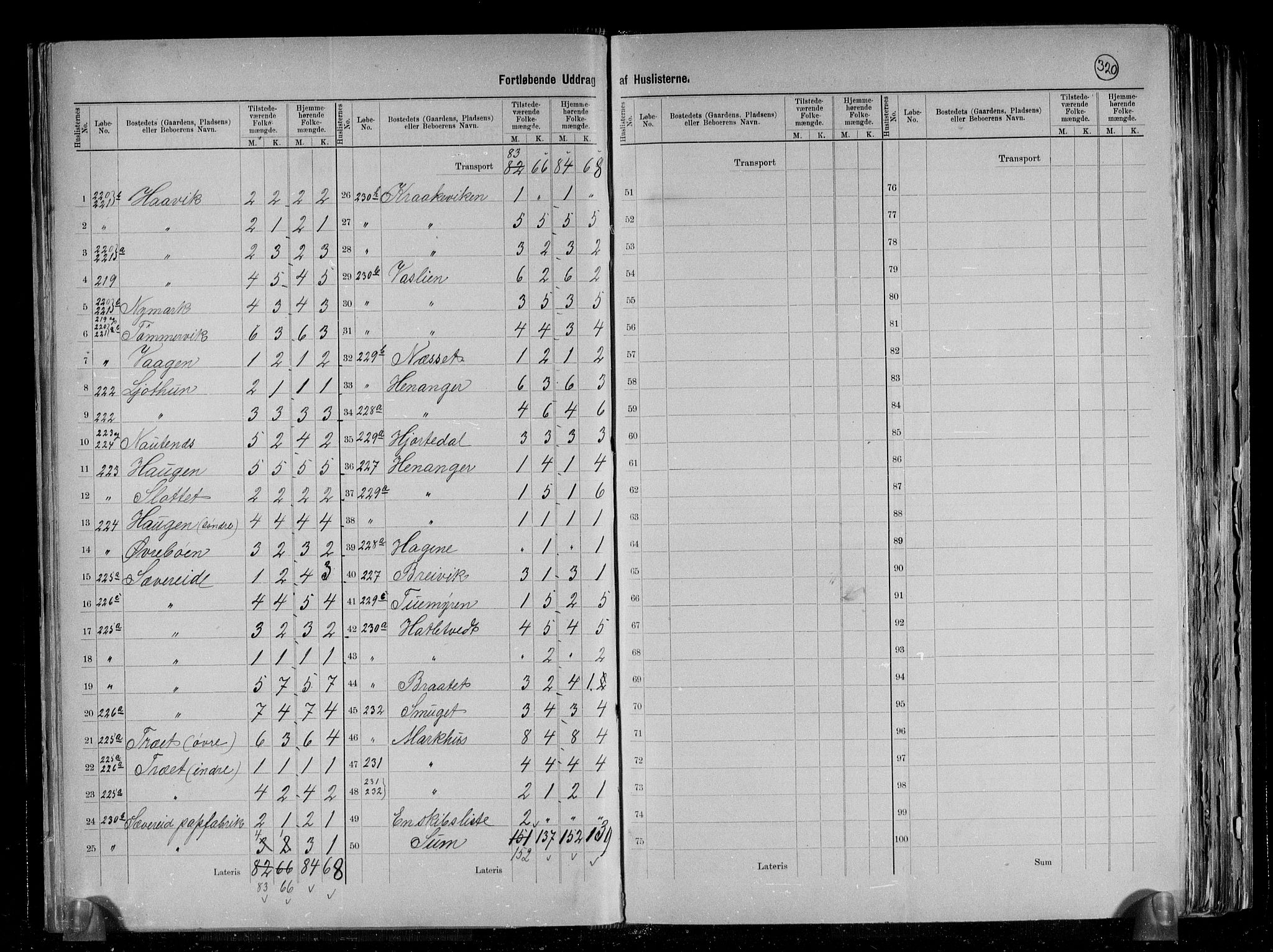 RA, 1891 census for 1241 Fusa, 1891, p. 29