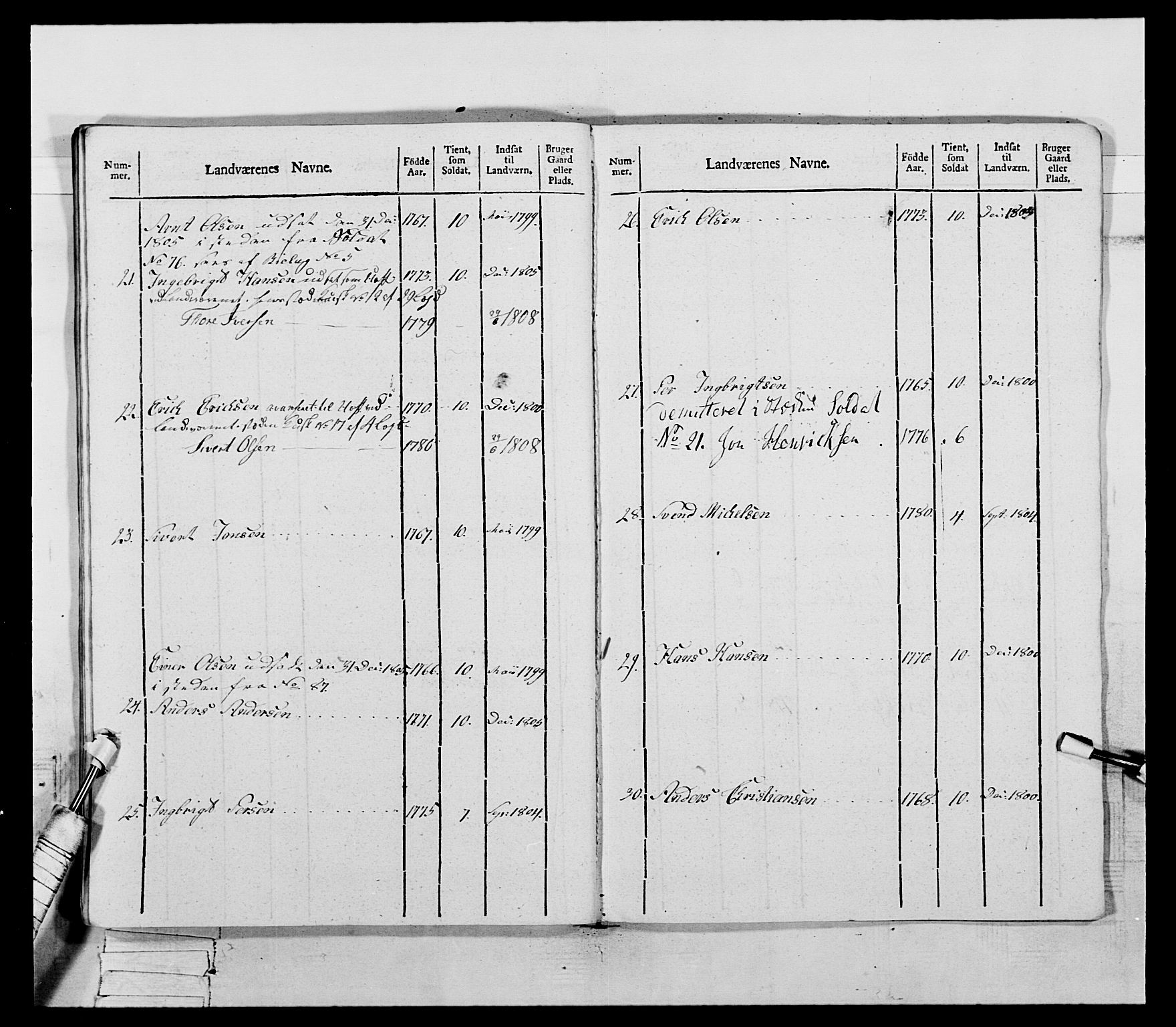 Generalitets- og kommissariatskollegiet, Det kongelige norske kommissariatskollegium, AV/RA-EA-5420/E/Eh/L0075b: 1. Trondheimske nasjonale infanteriregiment, 1807, p. 175