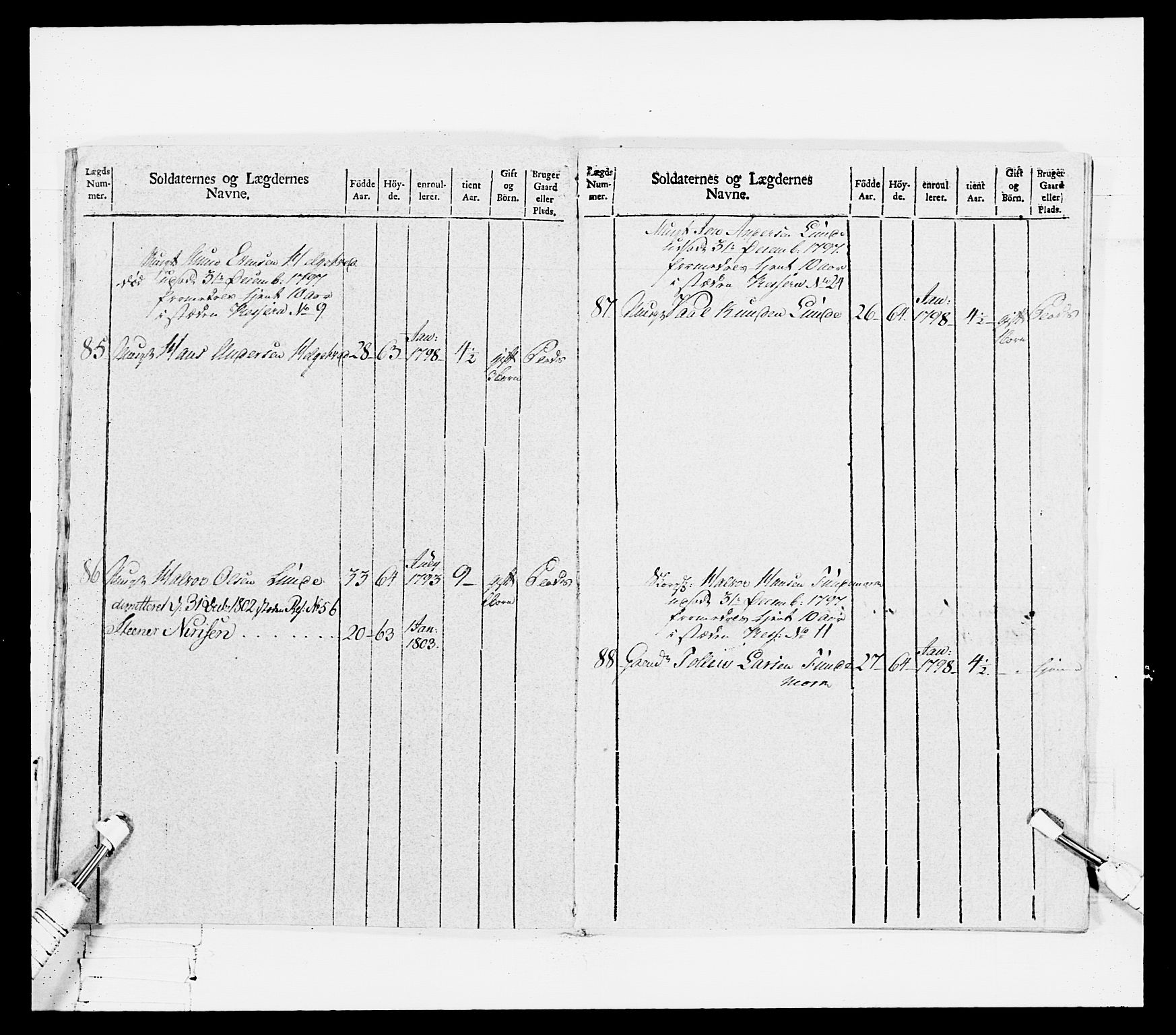 Generalitets- og kommissariatskollegiet, Det kongelige norske kommissariatskollegium, AV/RA-EA-5420/E/Eh/L0114: Telemarkske nasjonale infanteriregiment, 1789-1802, p. 393