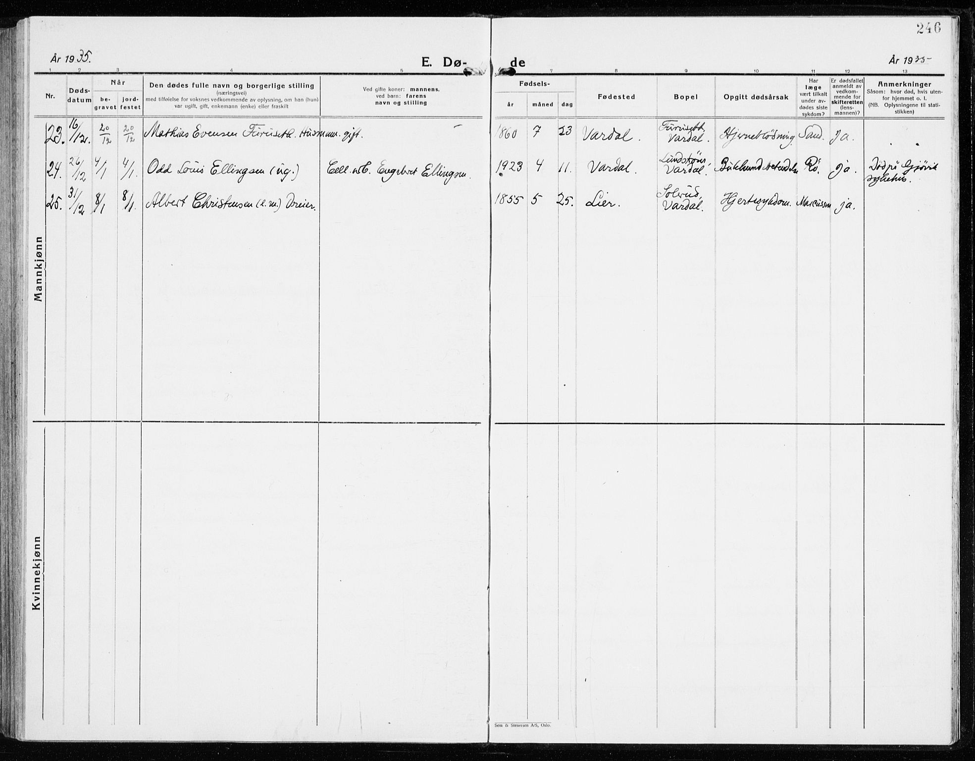 Vardal prestekontor, SAH/PREST-100/H/Ha/Haa/L0018: Parish register (official) no. 18, 1930-1945, p. 246