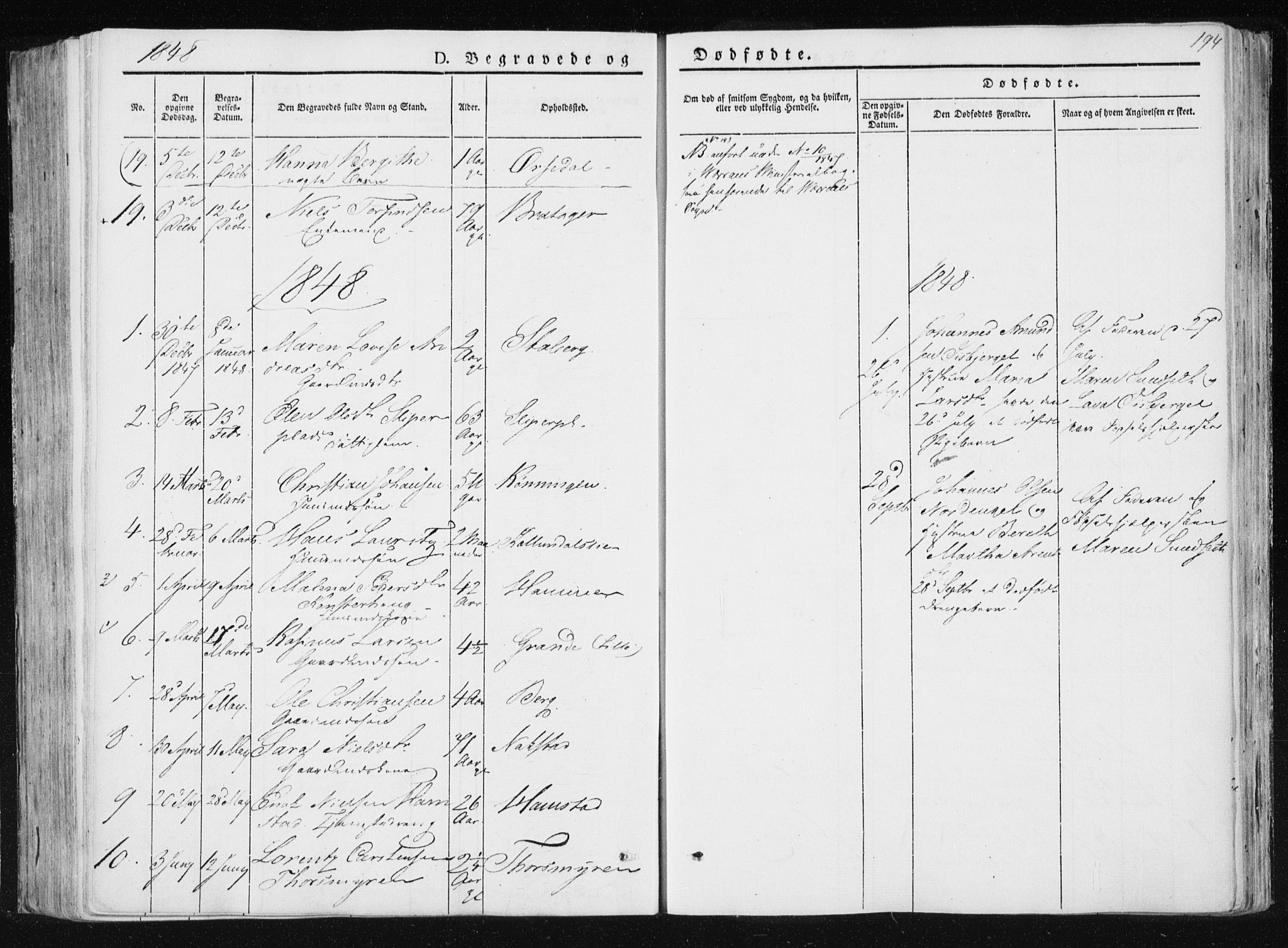 Ministerialprotokoller, klokkerbøker og fødselsregistre - Nord-Trøndelag, AV/SAT-A-1458/733/L0323: Parish register (official) no. 733A02, 1843-1870, p. 194