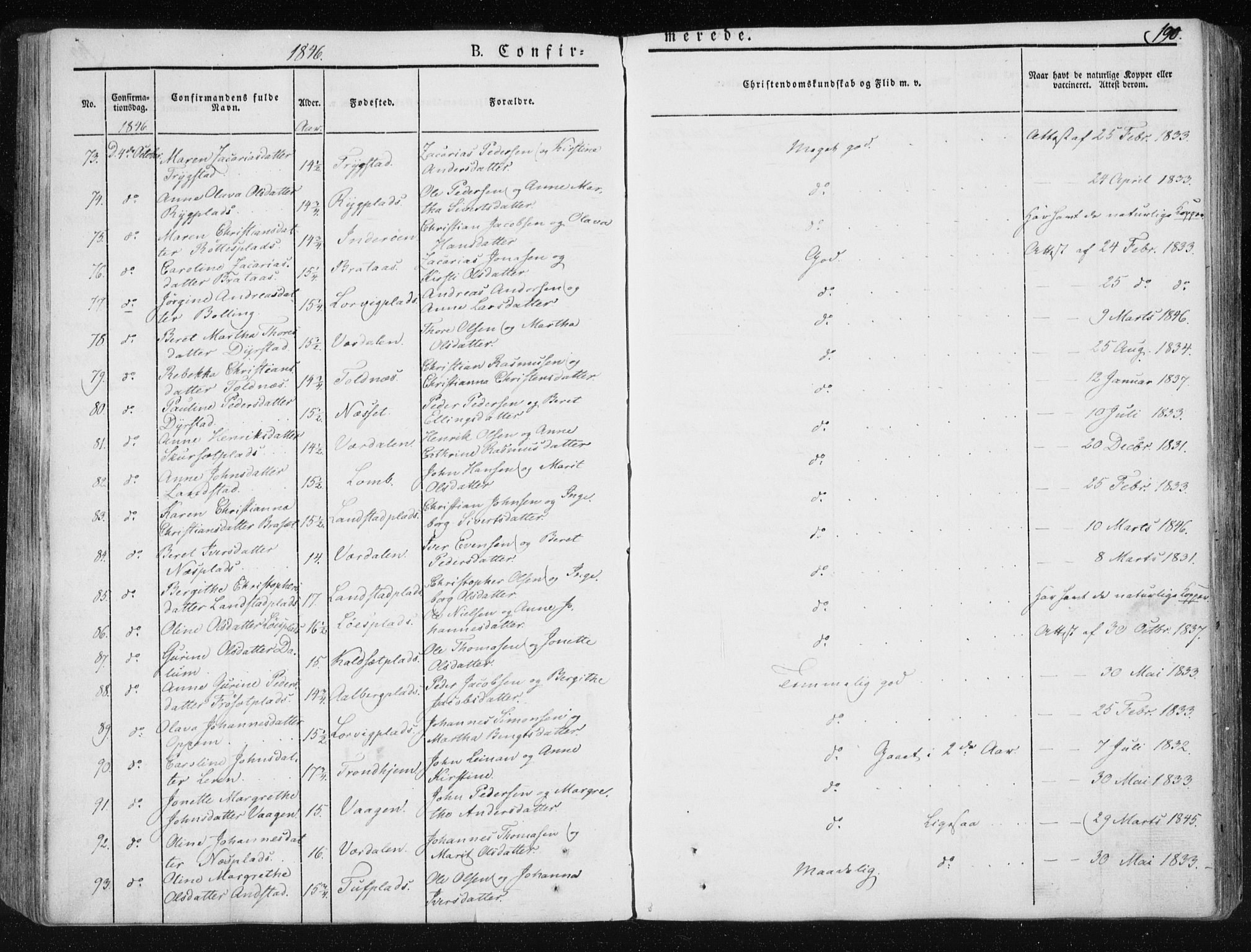 Ministerialprotokoller, klokkerbøker og fødselsregistre - Nord-Trøndelag, AV/SAT-A-1458/735/L0339: Parish register (official) no. 735A06 /1, 1836-1848, p. 190