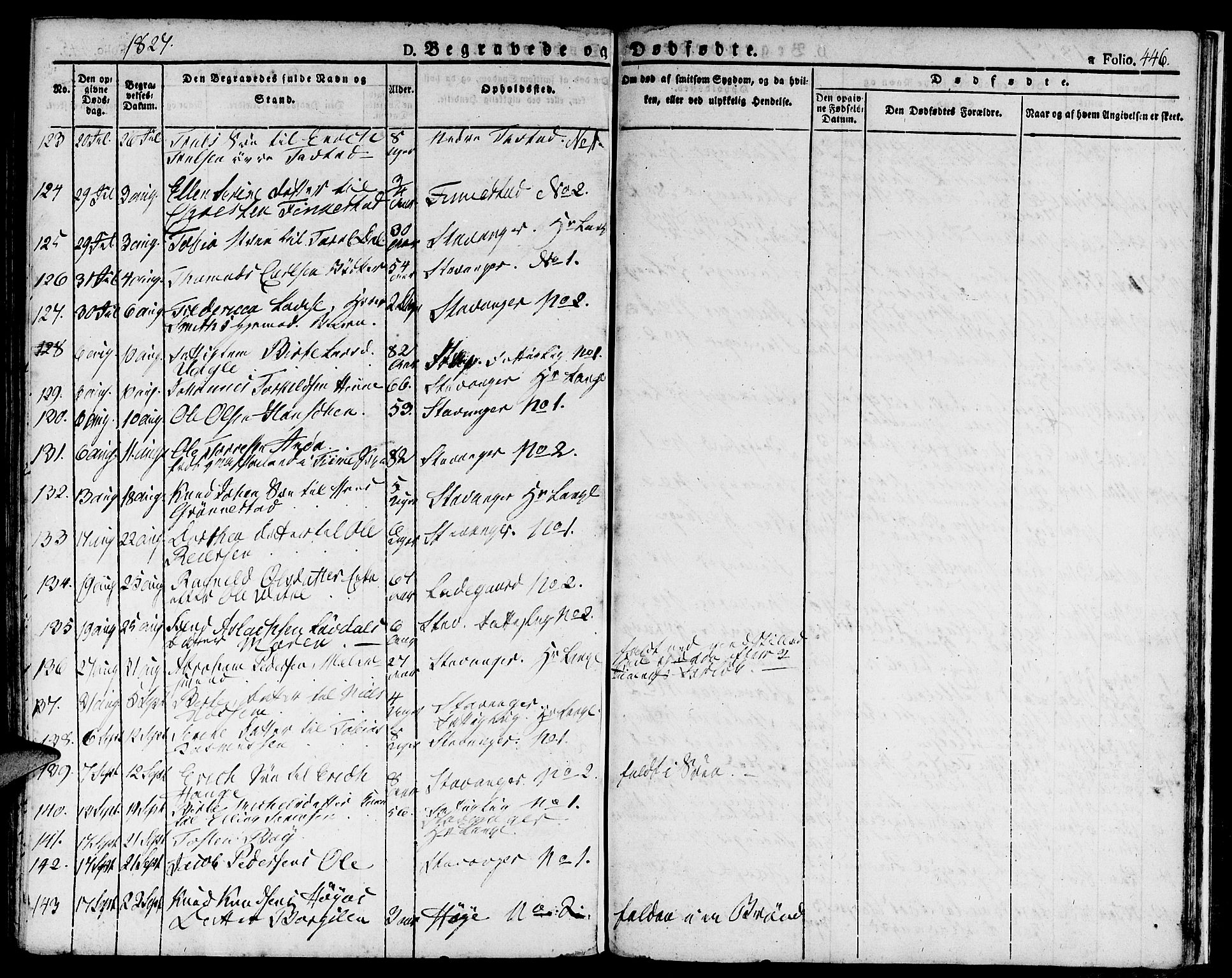 Domkirken sokneprestkontor, SAST/A-101812/001/30/30BA/L0009: Parish register (official) no. A 9, 1821-1832, p. 446