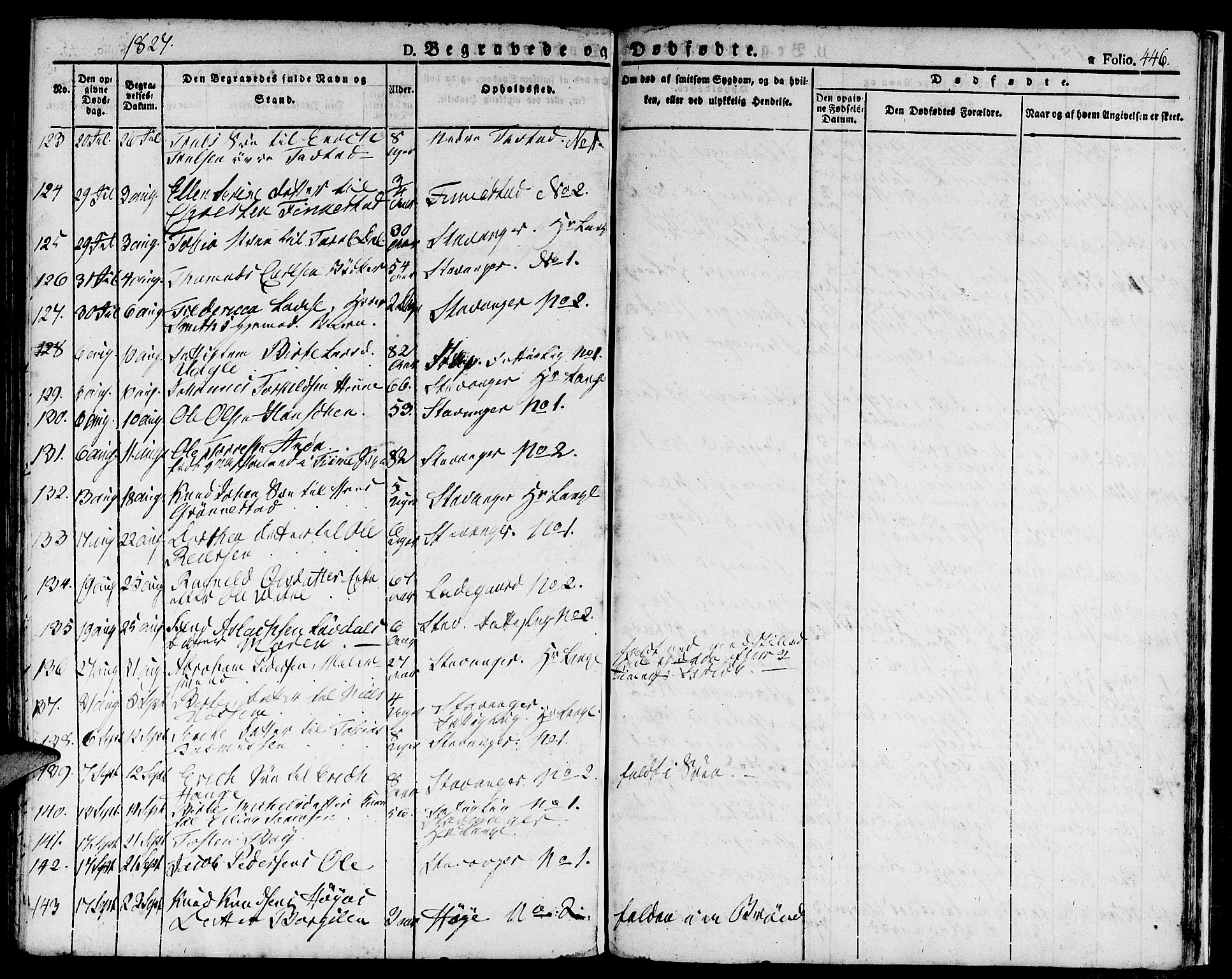 Domkirken sokneprestkontor, AV/SAST-A-101812/001/30/30BA/L0009: Parish register (official) no. A 9, 1821-1832, p. 446