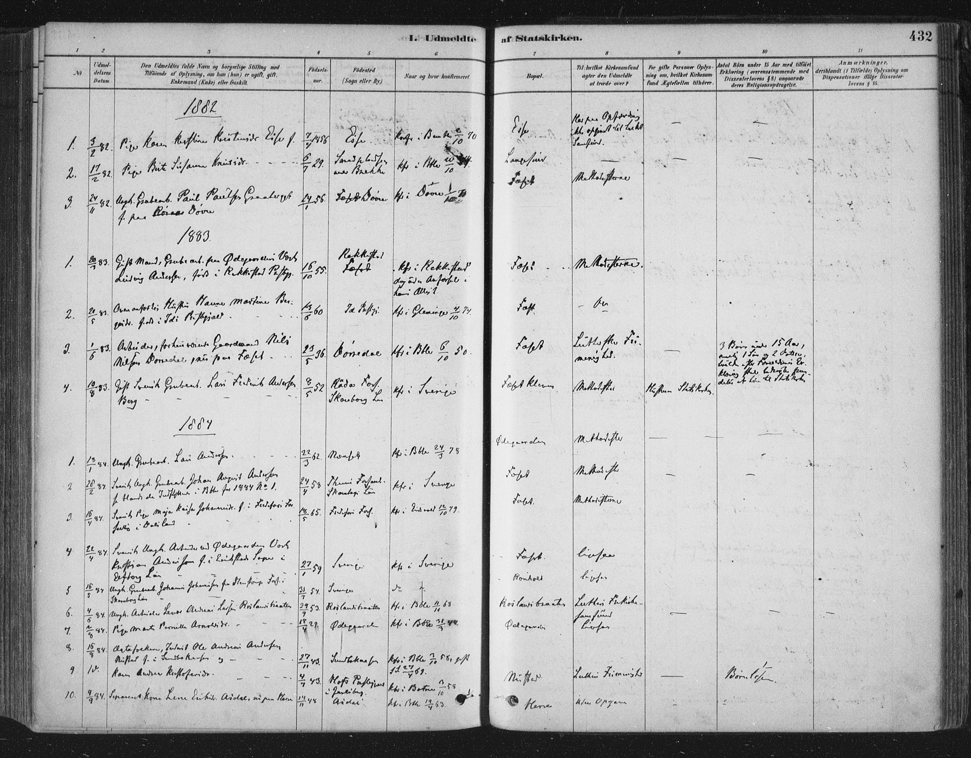 Bamble kirkebøker, SAKO/A-253/F/Fa/L0007: Parish register (official) no. I 7, 1878-1888, p. 432