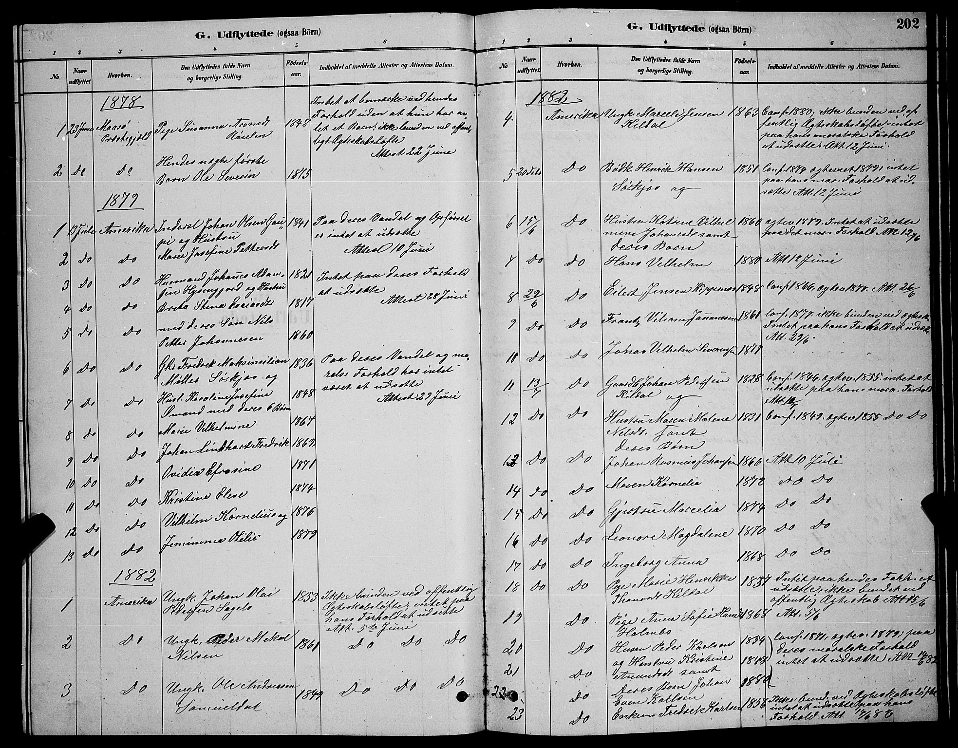Skjervøy sokneprestkontor, SATØ/S-1300/H/Ha/Hab/L0020klokker: Parish register (copy) no. 20, 1878-1892, p. 202