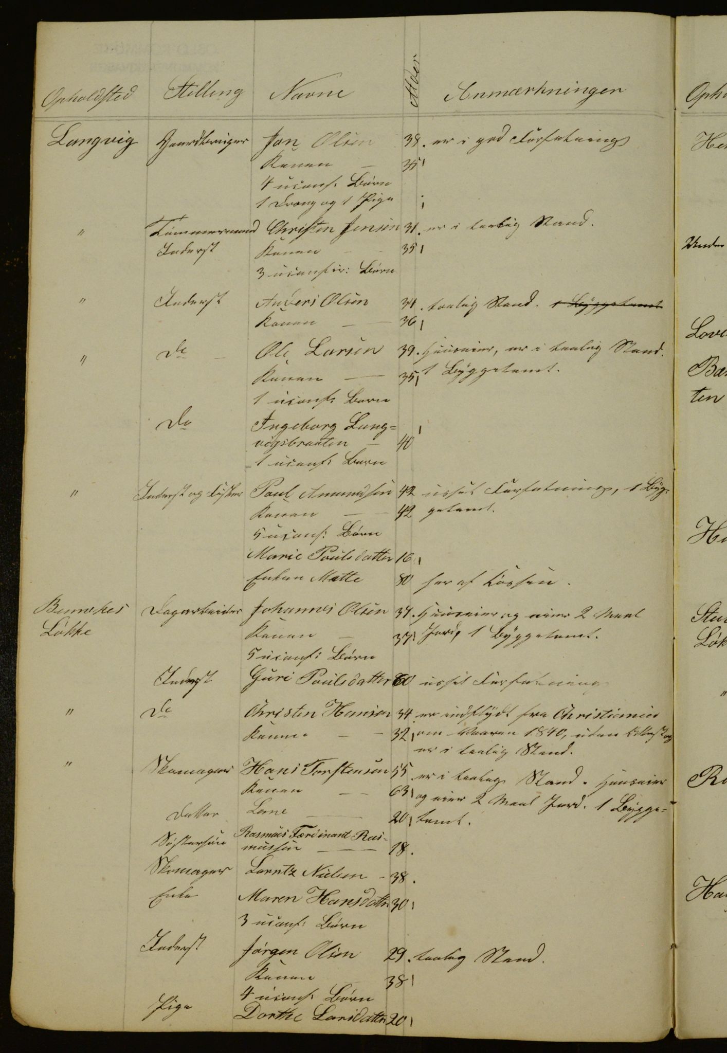 OBA, Census for Aker 1841, 1841