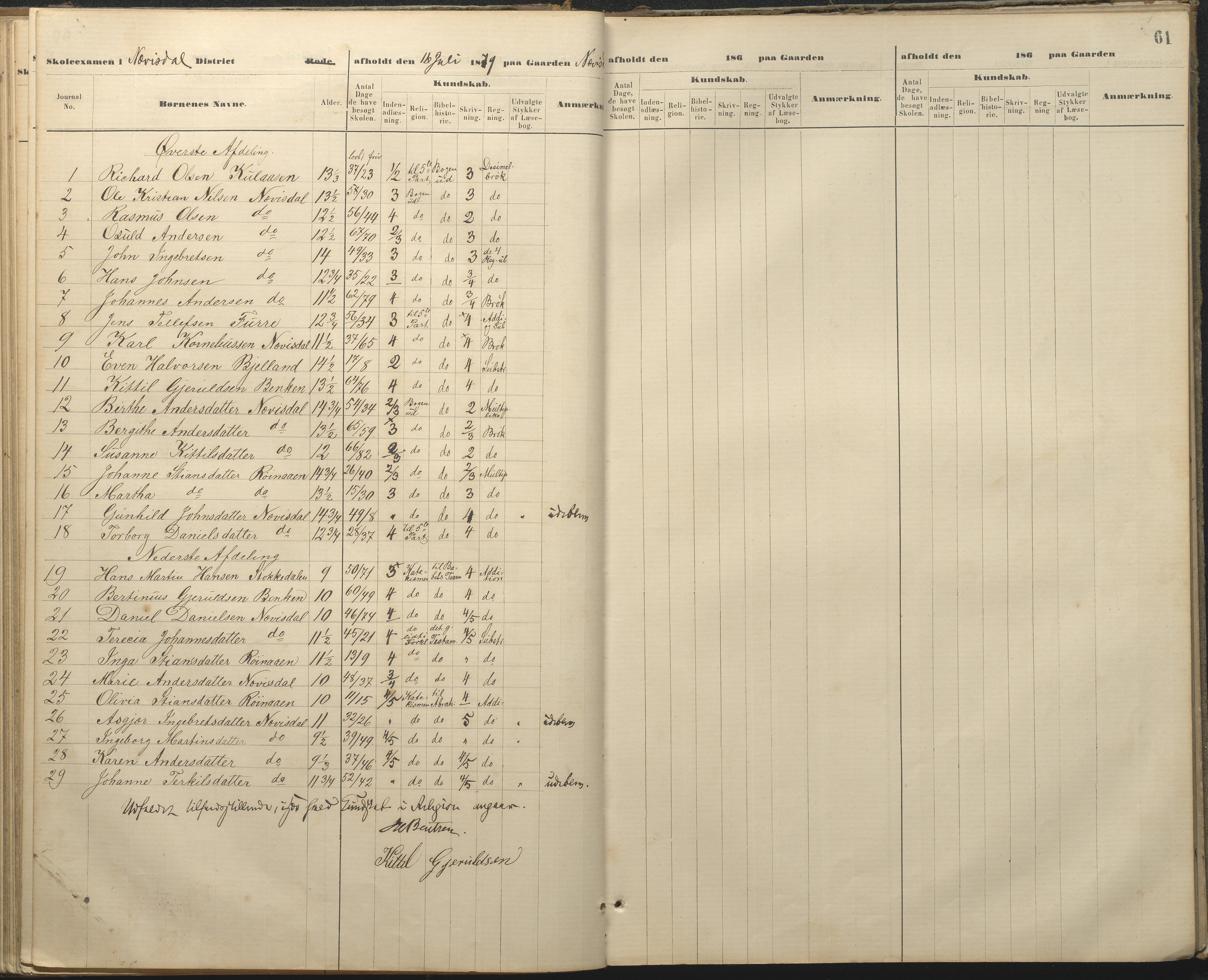 Øyestad kommune frem til 1979, AAKS/KA0920-PK/06/06A/L0048: Eksamensprotokoll, 1866-1879, p. 60