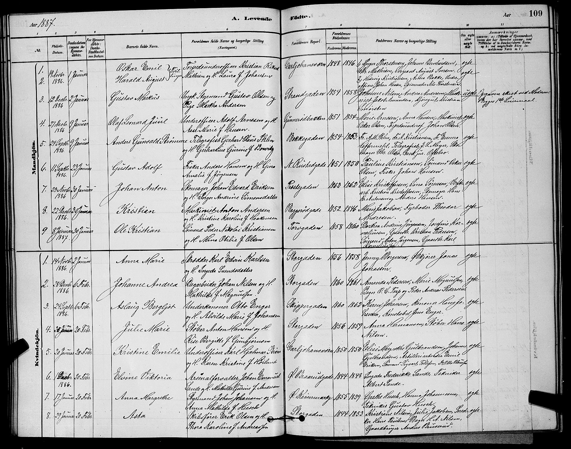 Horten kirkebøker, AV/SAKO-A-348/G/Ga/L0003: Parish register (copy) no. 4, 1878-1887, p. 109