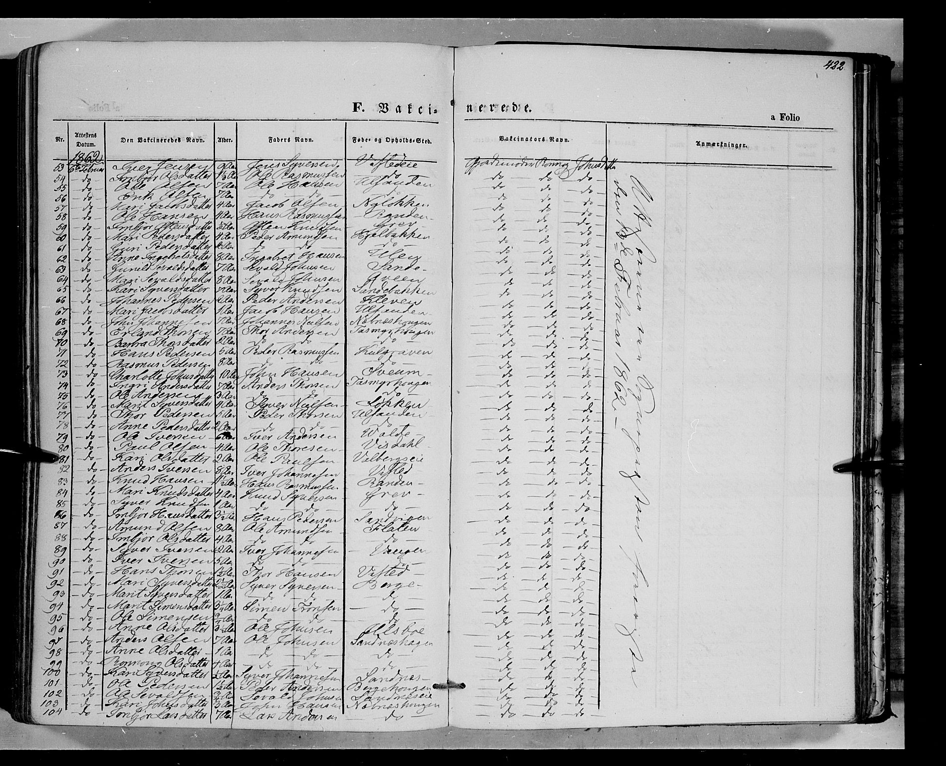 Vågå prestekontor, SAH/PREST-076/H/Ha/Haa/L0006: Parish register (official) no. 6 /1, 1856-1872, p. 422