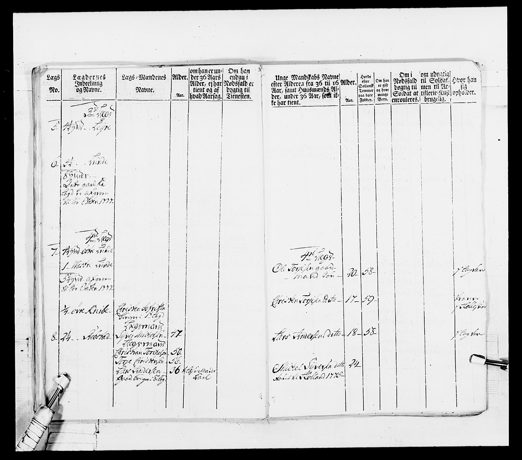 Generalitets- og kommissariatskollegiet, Det kongelige norske kommissariatskollegium, AV/RA-EA-5420/E/Eh/L0102: 1. Vesterlenske nasjonale infanteriregiment, 1778-1780, p. 203