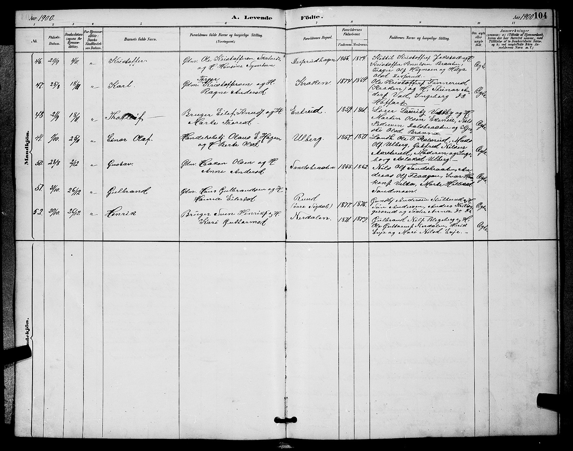 Sigdal kirkebøker, SAKO/A-245/G/Ga/L0005: Parish register (copy) no. I 5, 1886-1900, p. 104