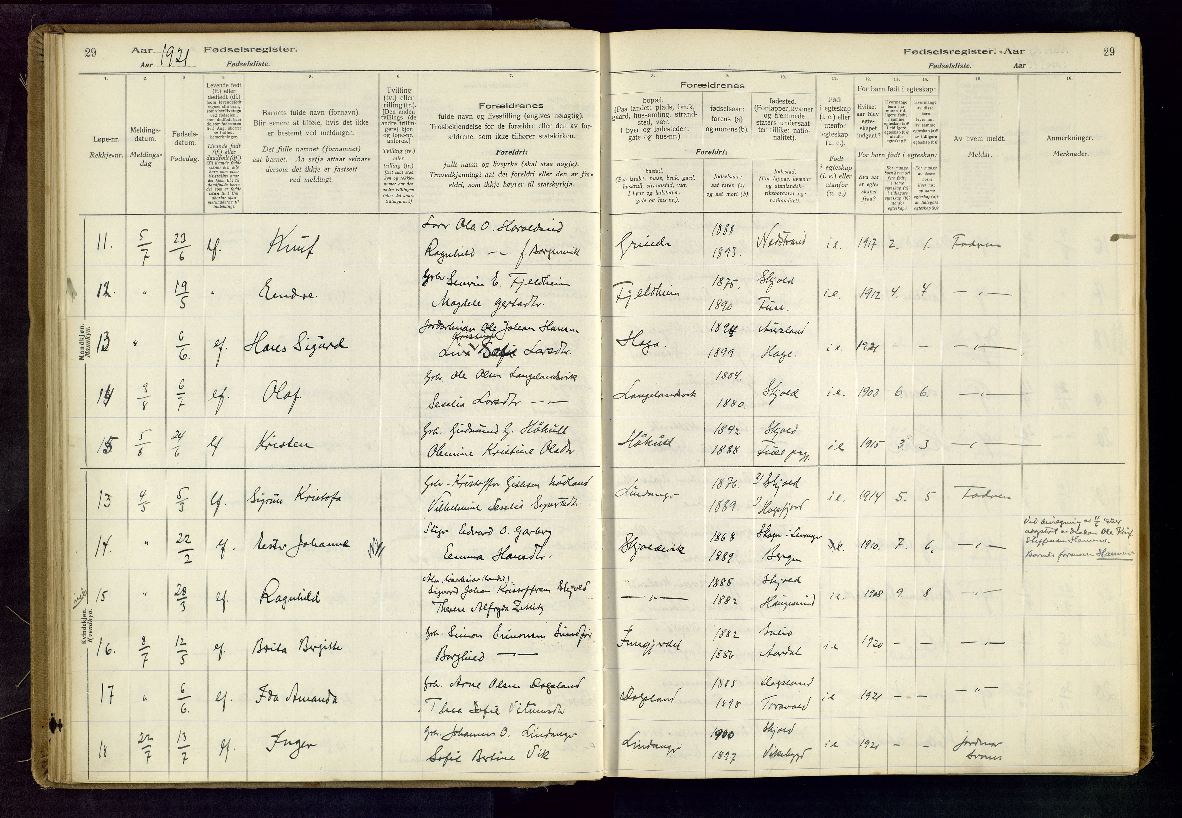 Skjold sokneprestkontor, SAST/A-101847/I/Id/L0001: Birth register no. 1, 1917-1951, p. 29