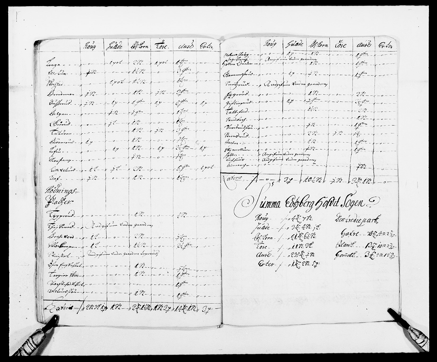 Rentekammeret inntil 1814, Reviderte regnskaper, Fogderegnskap, AV/RA-EA-4092/R06/L0283: Fogderegnskap Heggen og Frøland, 1691-1693, p. 139